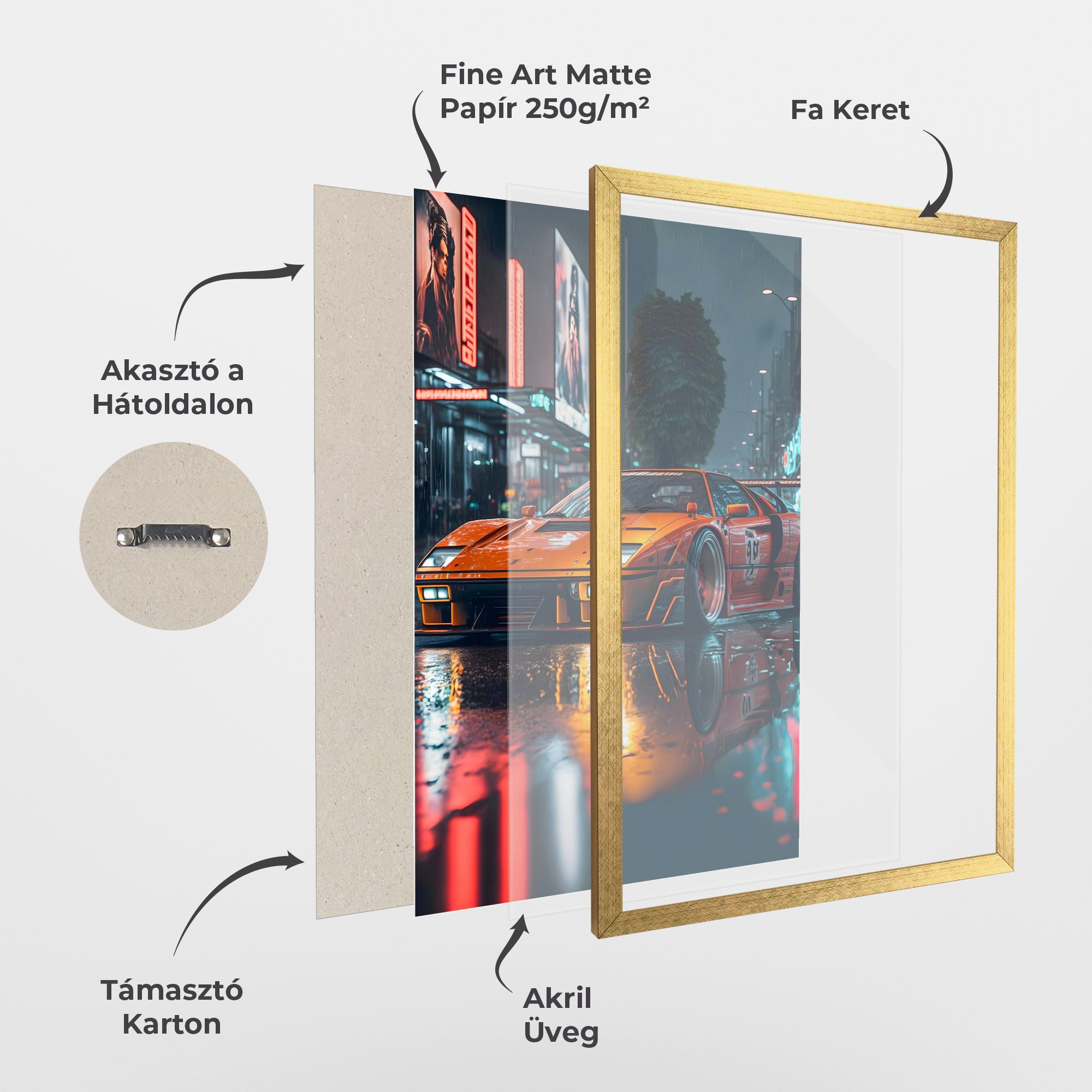 Orange Super Car mockup 1