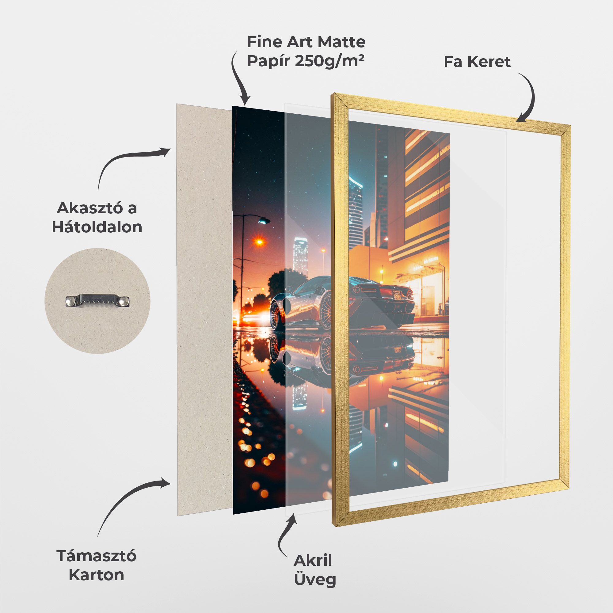 Rainy Sport Car mockup 1