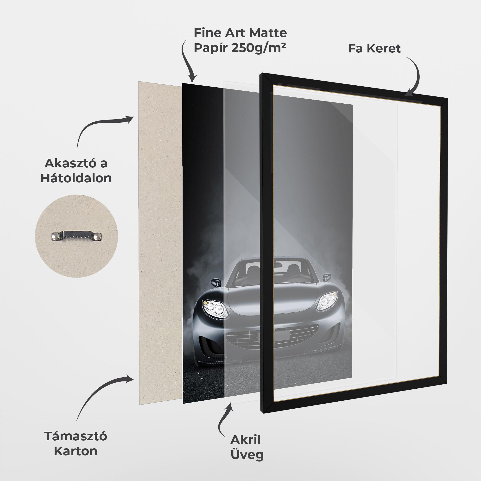 Keretezett Poszter Black Front Car mockup 1