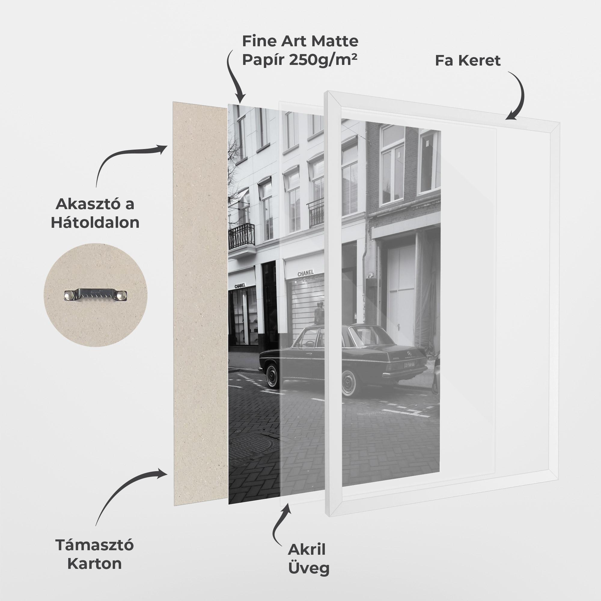 Keretezett Poszter Black Old Car mockup 1