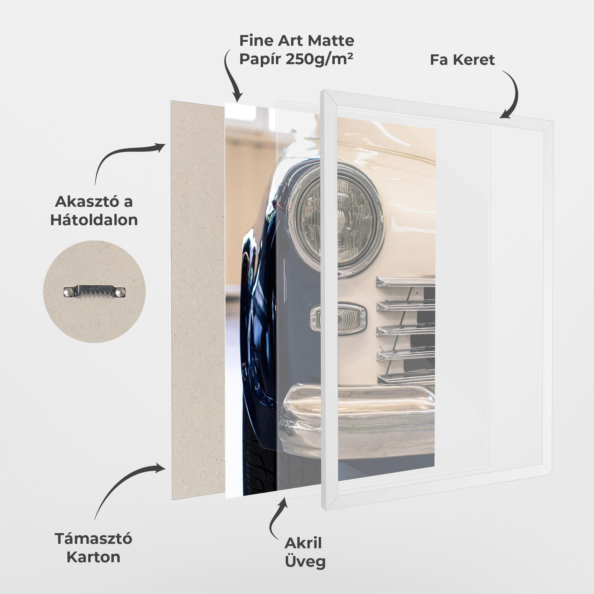 Keretezett Poszter Blue White Car mockup 1