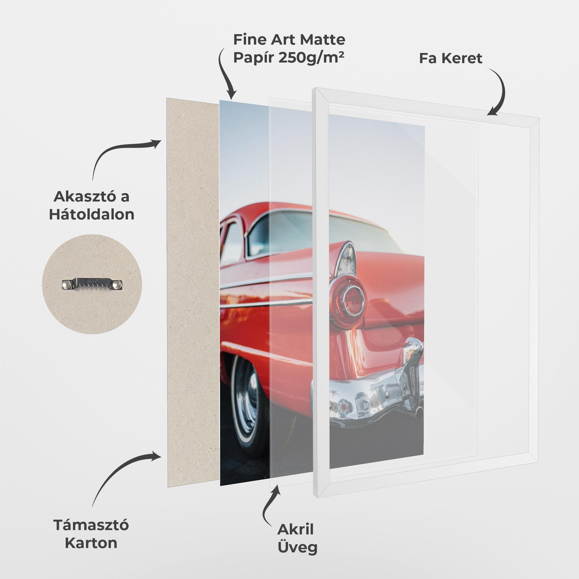 Keretezett Poszter Car Classic Red mockup 1