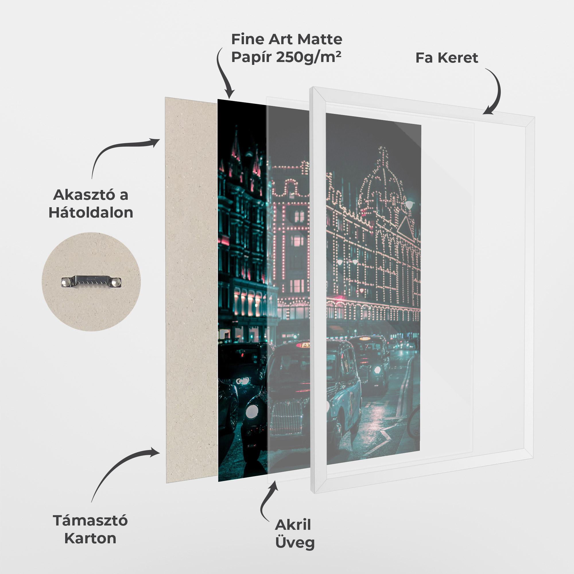 Keretezett Poszter City Lights Car mockup 1