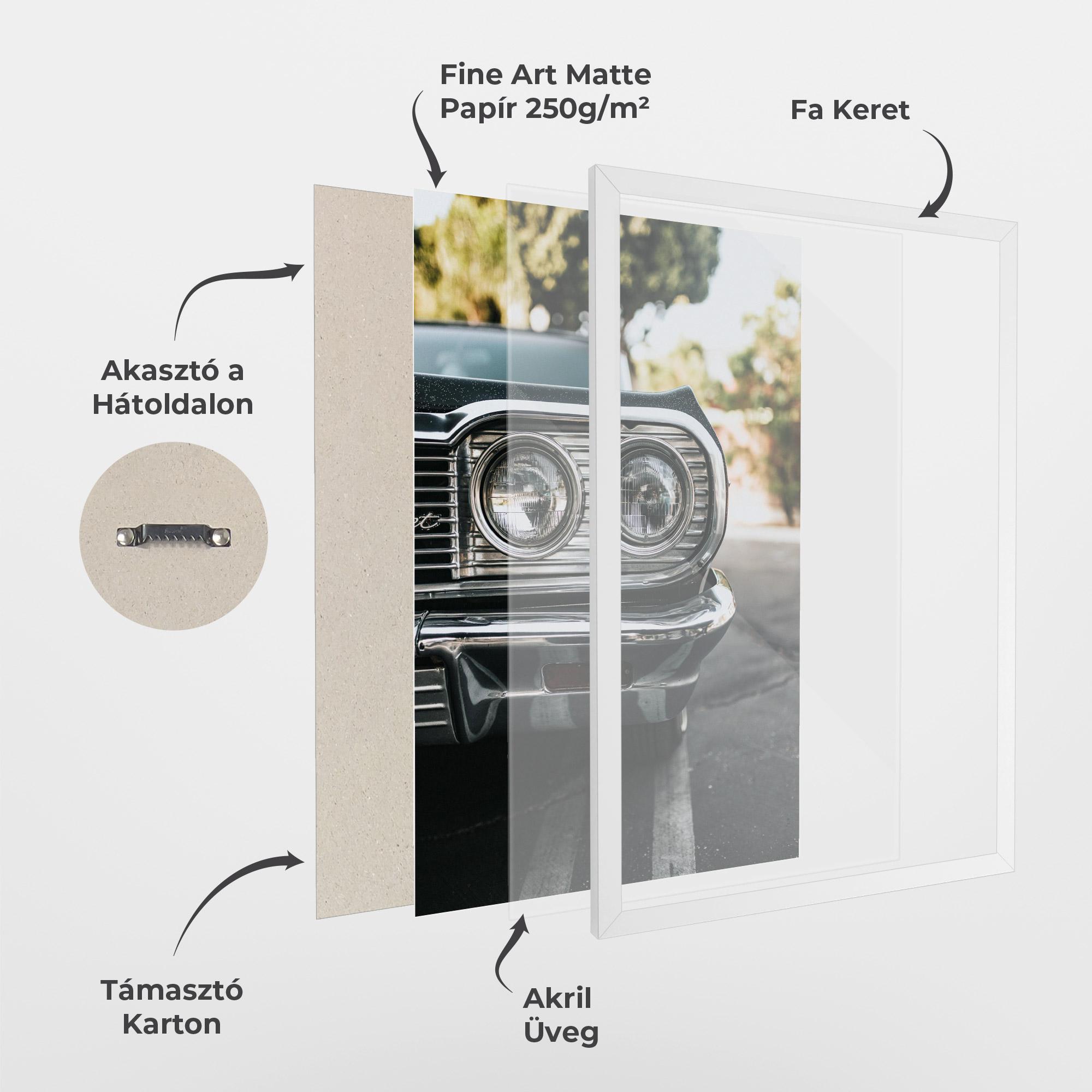 Keretezett Poszter Classic Blue Car mockup 1