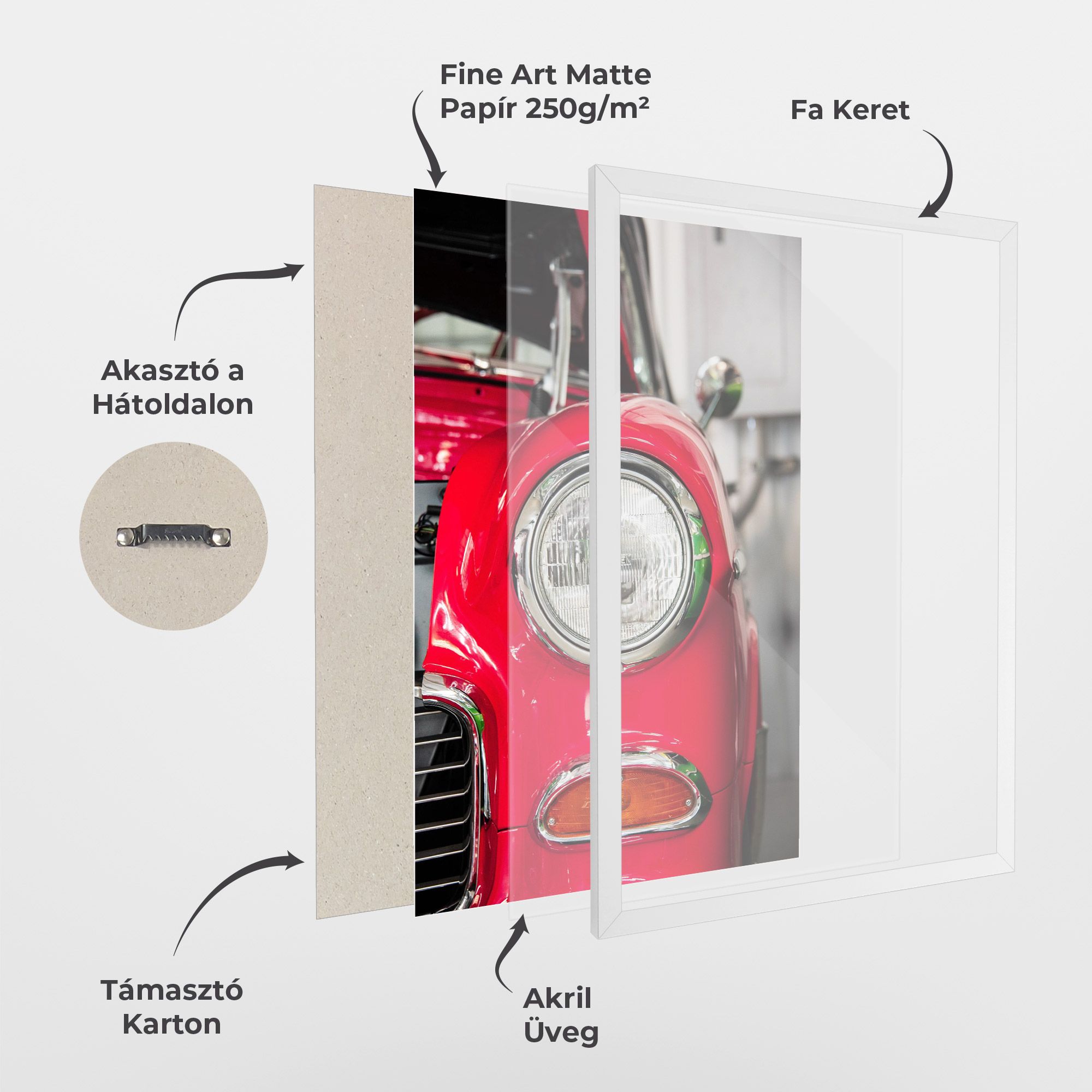 Closeup Red Car mockup 1