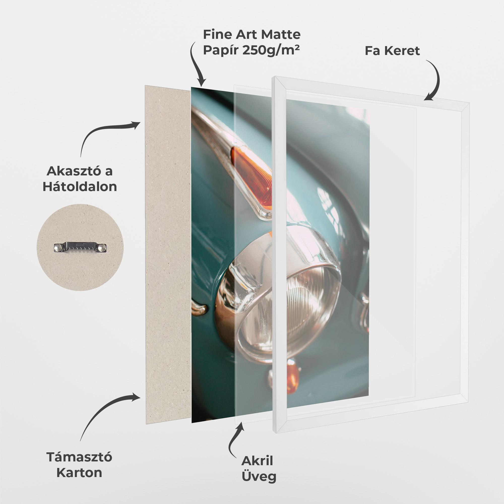 Keretezett Poszter Green Closeup Car mockup 1