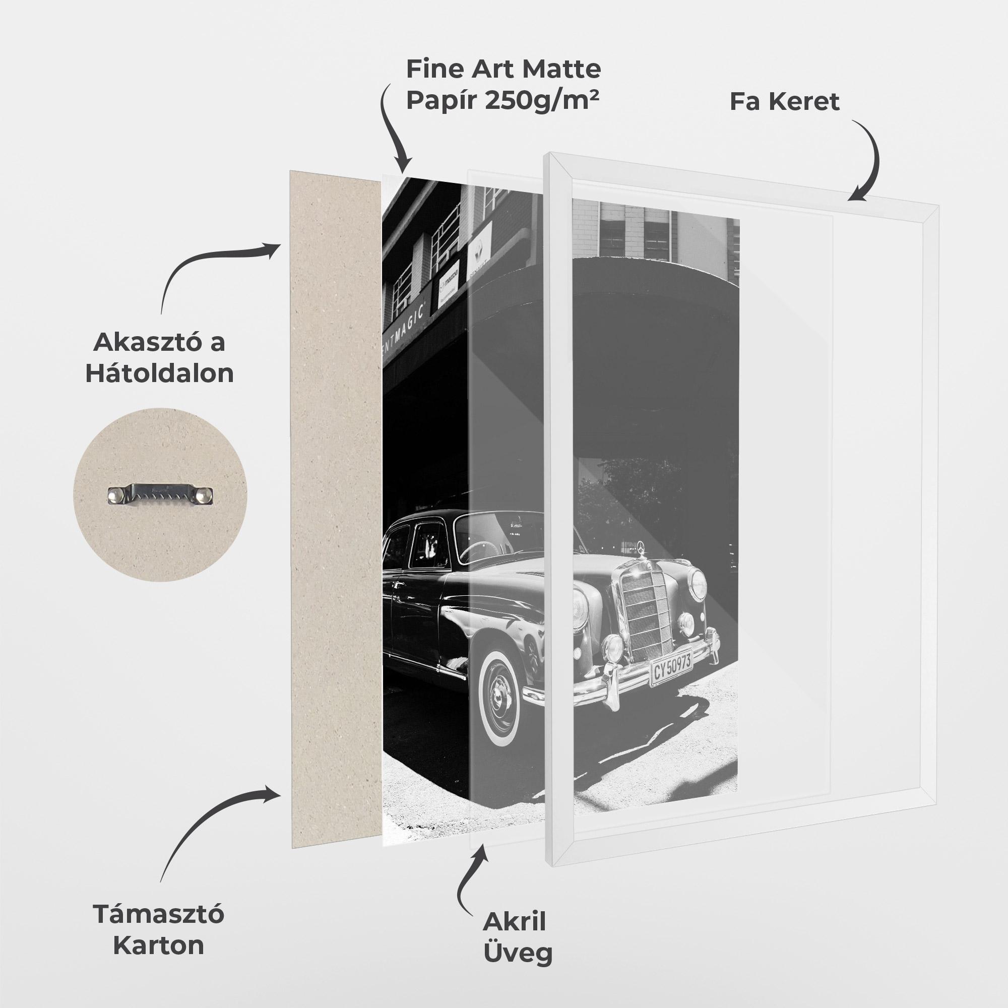 Keretezett Poszter Old Black Car mockup 1
