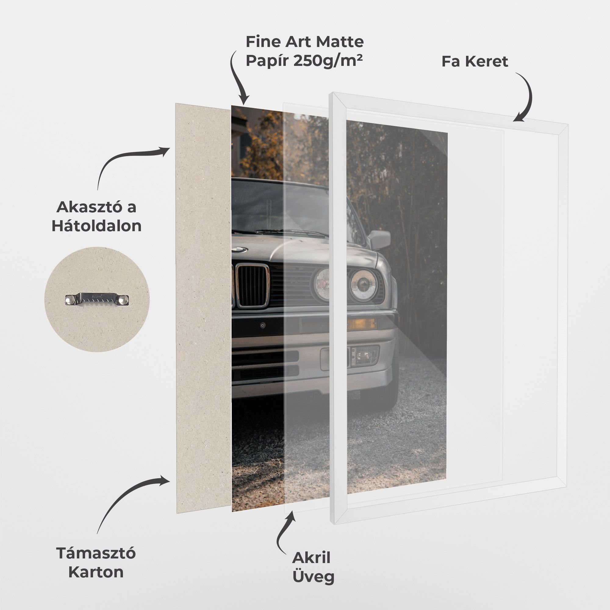 Old Bmw Car mockup 1