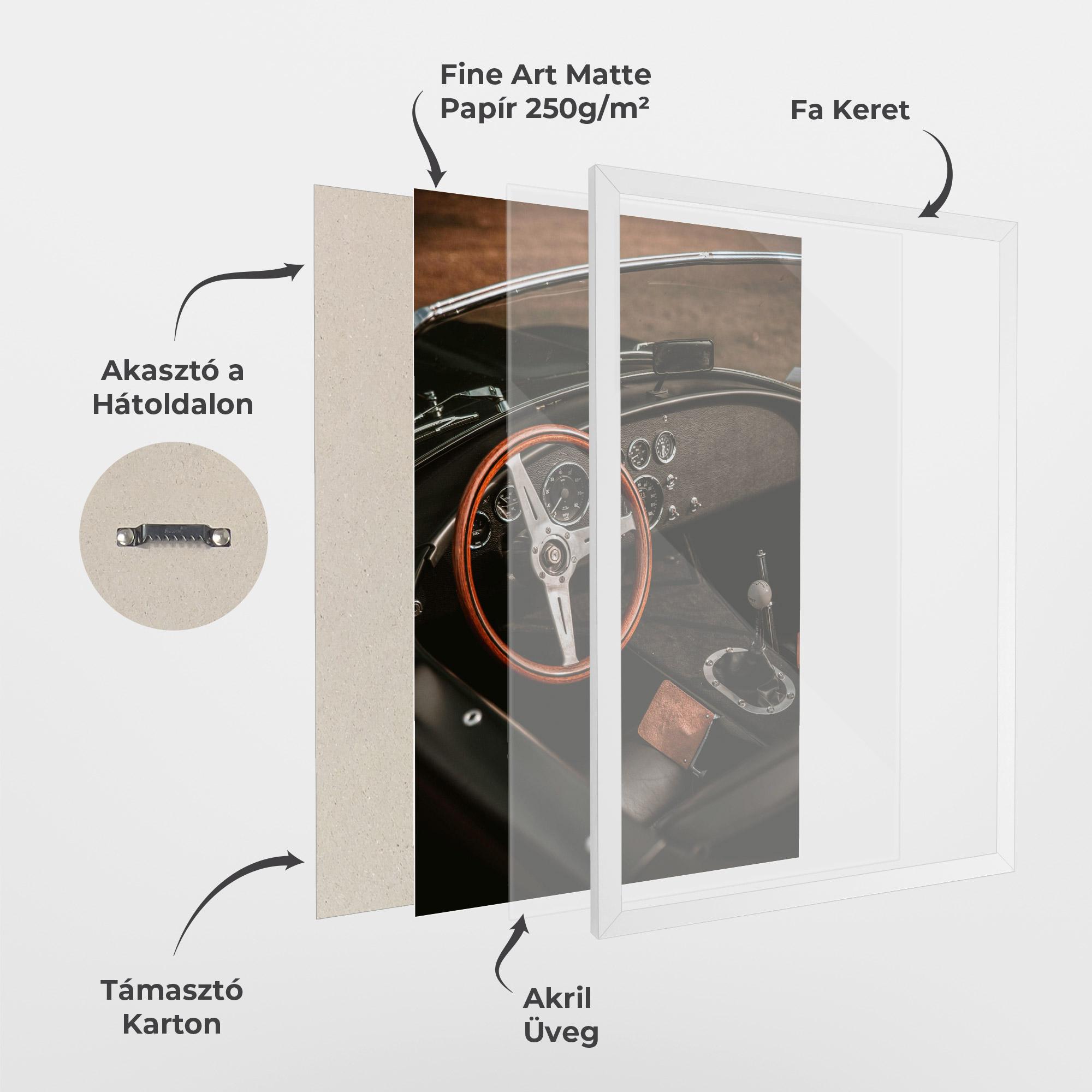 Keretezett Poszter Orange Steering Wheel mockup 1