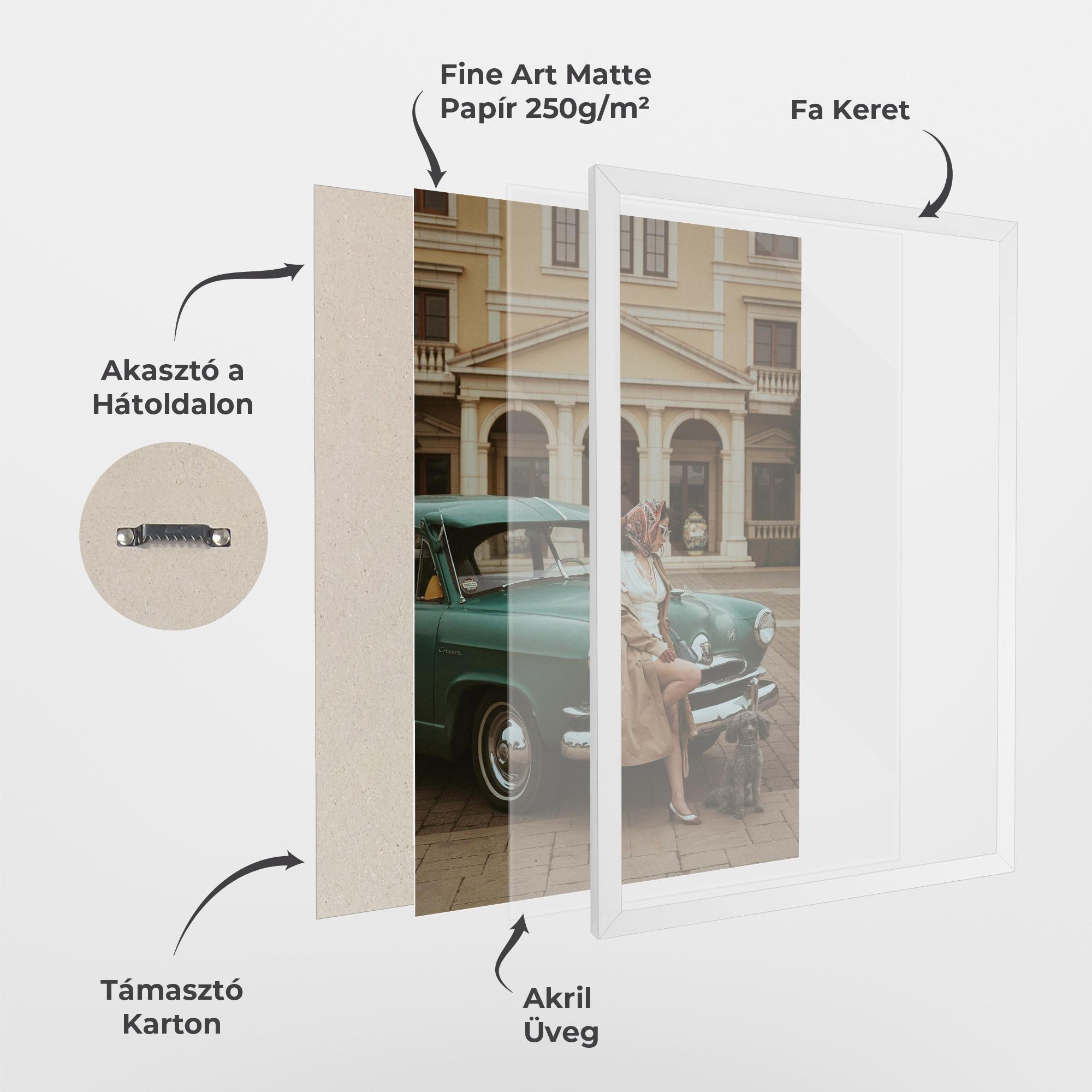 Keretezett Poszter Vintage Lady Car mockup 1