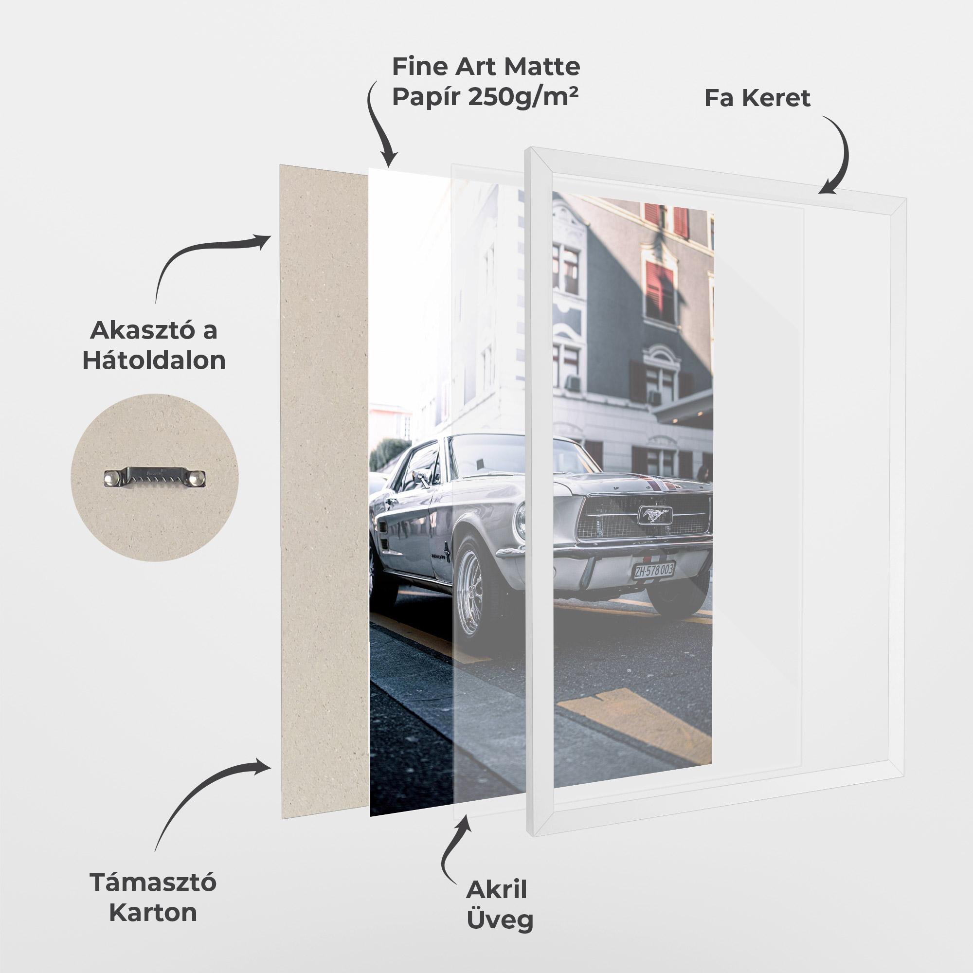 Keretezett Poszter Vintage White Car mockup 1