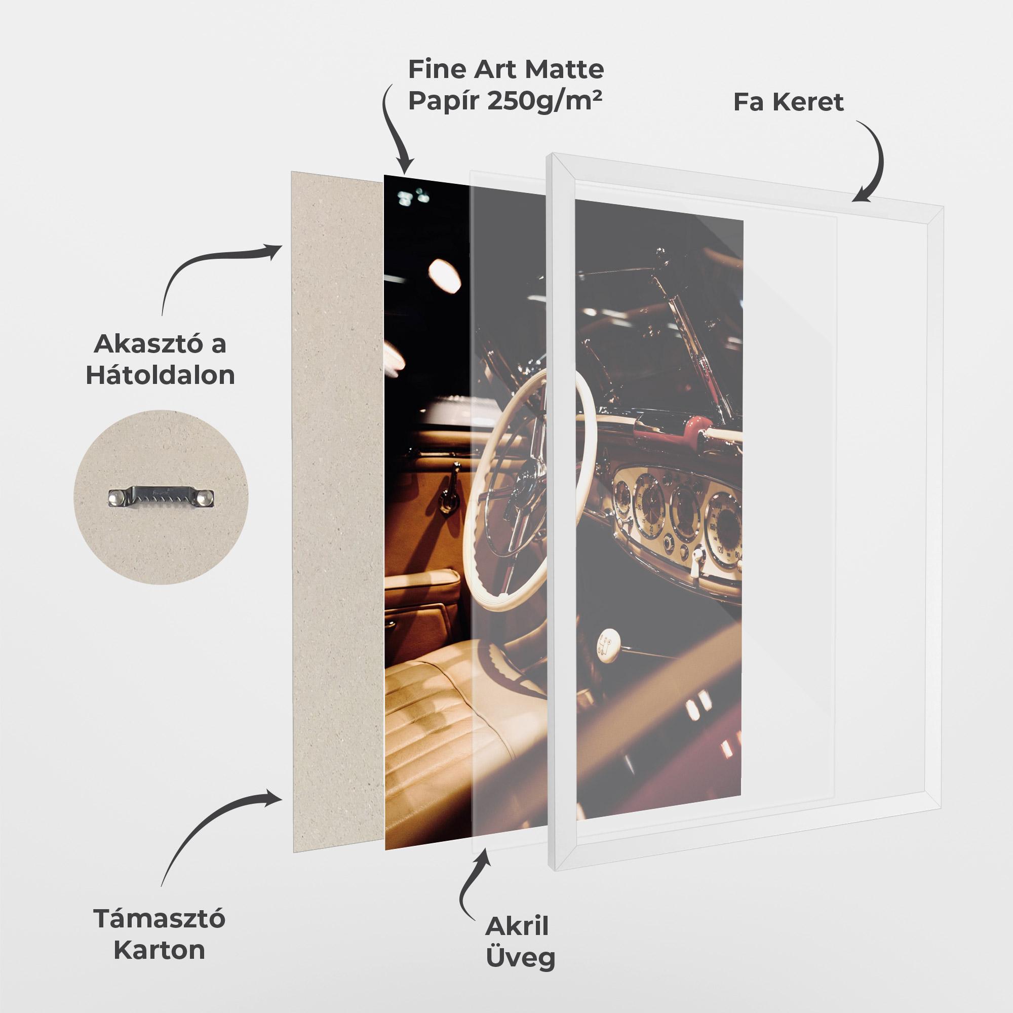 Keretezett Poszter White Steering Wheel mockup 1