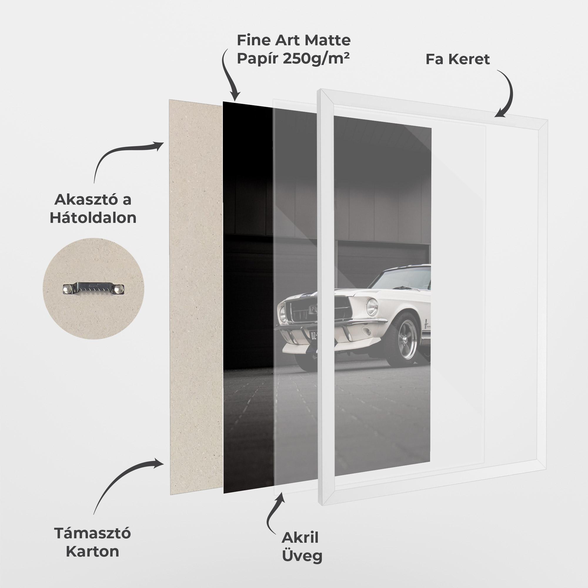 Keretezett Poszter White Vintage Car mockup 1