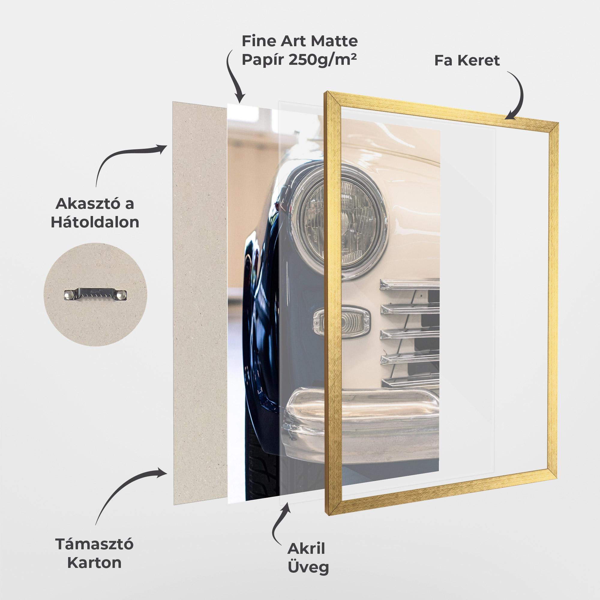 Keretezett Poszter Blue White Car mockup 1