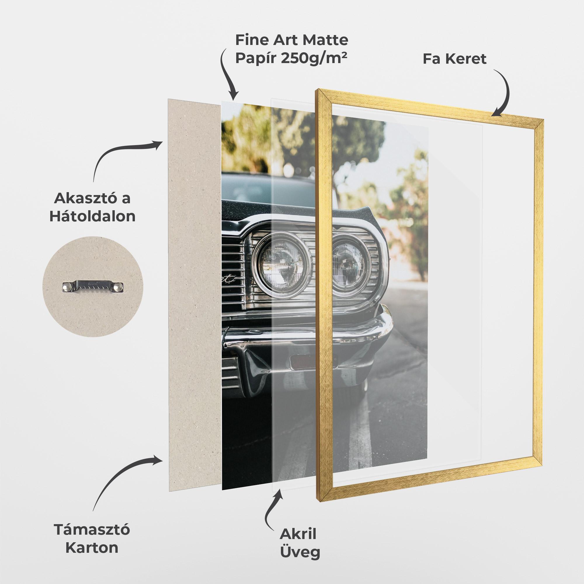 Keretezett Poszter Classic Blue Car mockup 1