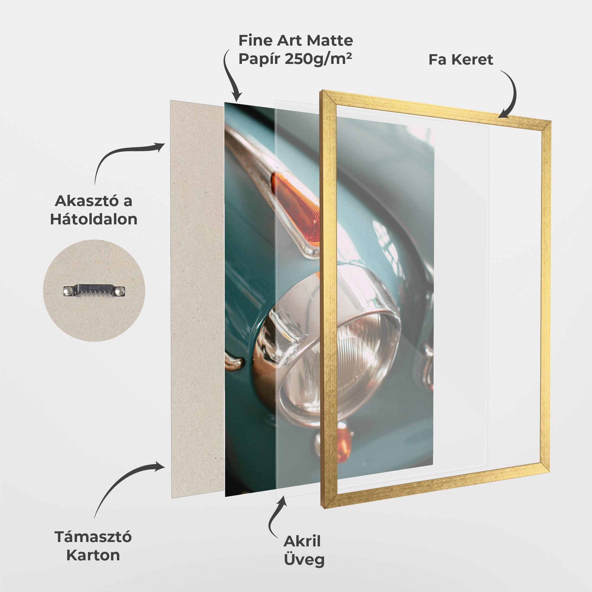 Keretezett Poszter Green Closeup Car mockup 1