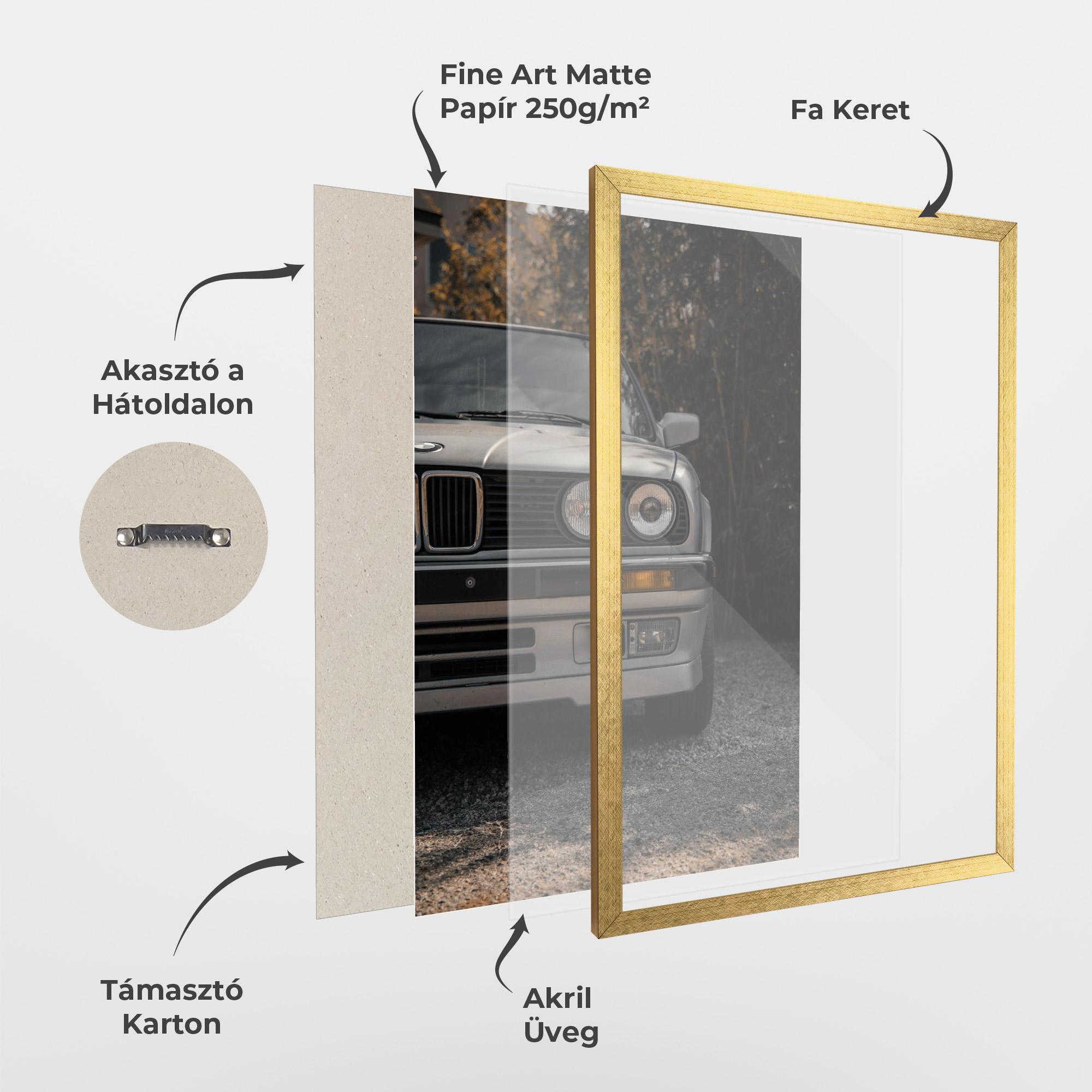 Keretezett Poszter Old Bmw Car mockup 1