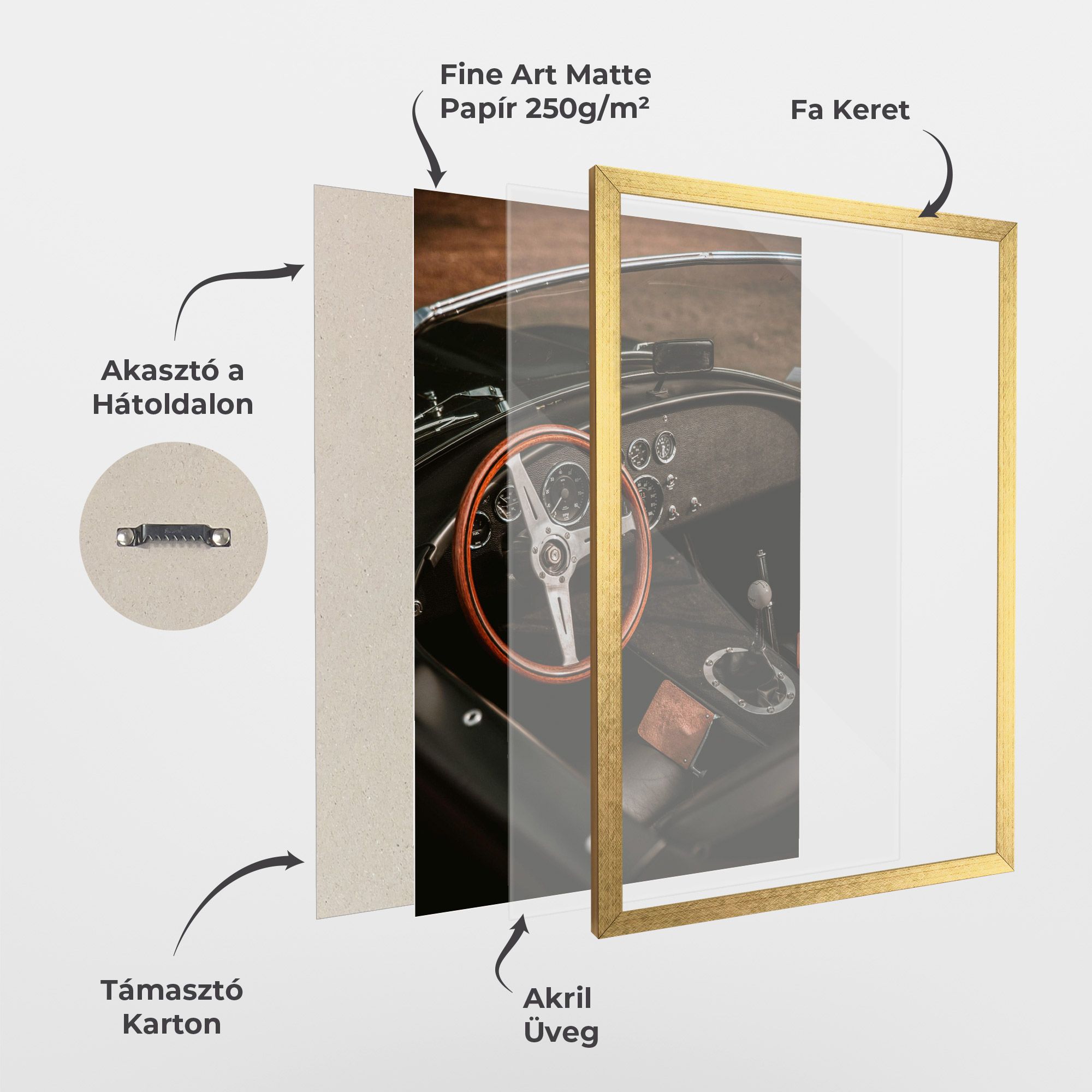 Orange Steering Wheel mockup 1