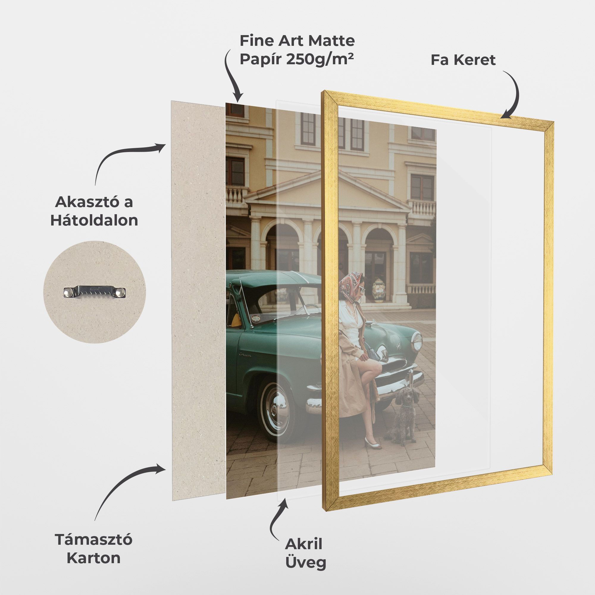 Vintage Lady Car mockup 1