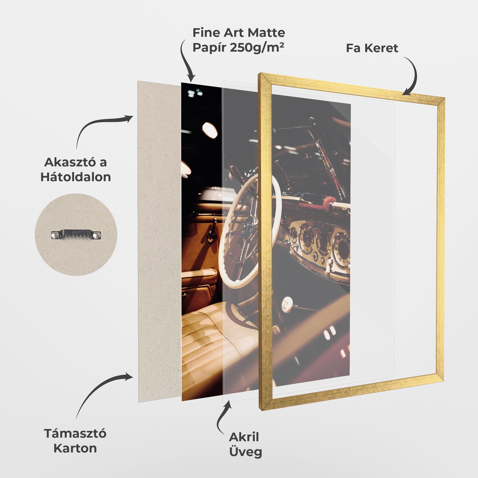 Keretezett Poszter White Steering Wheel mockup 1
