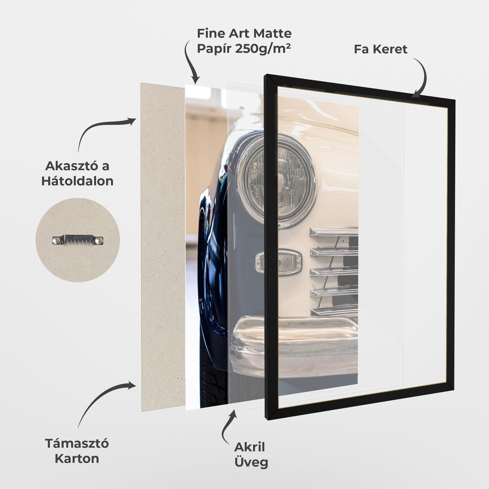 Keretezett Poszter Blue White Car mockup 1