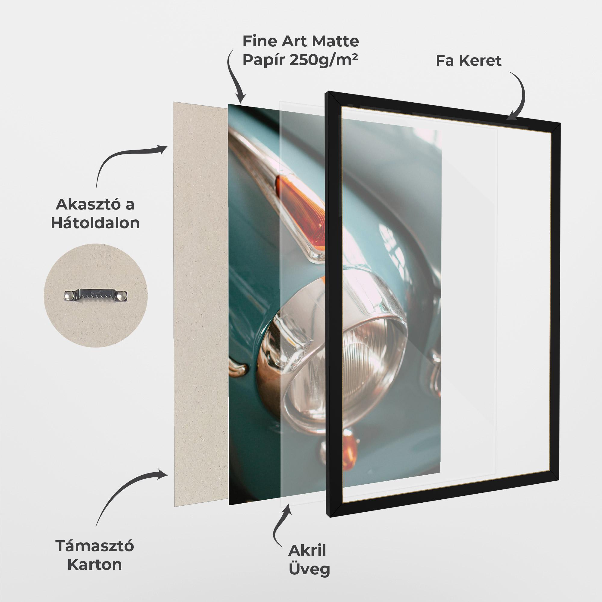 Keretezett Poszter Green Closeup Car mockup 1