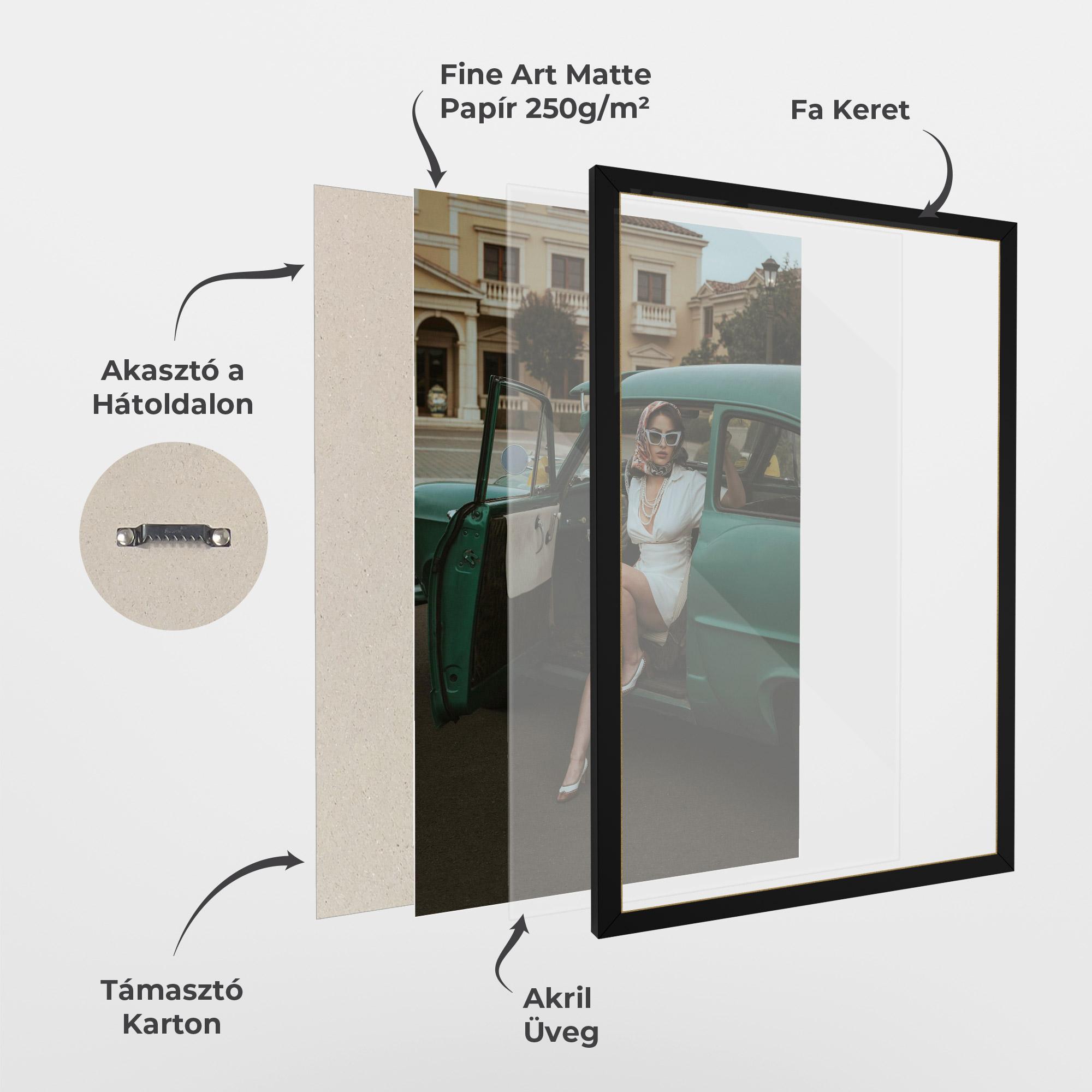 Keretezett Poszter Lady Vintage Cat mockup 1