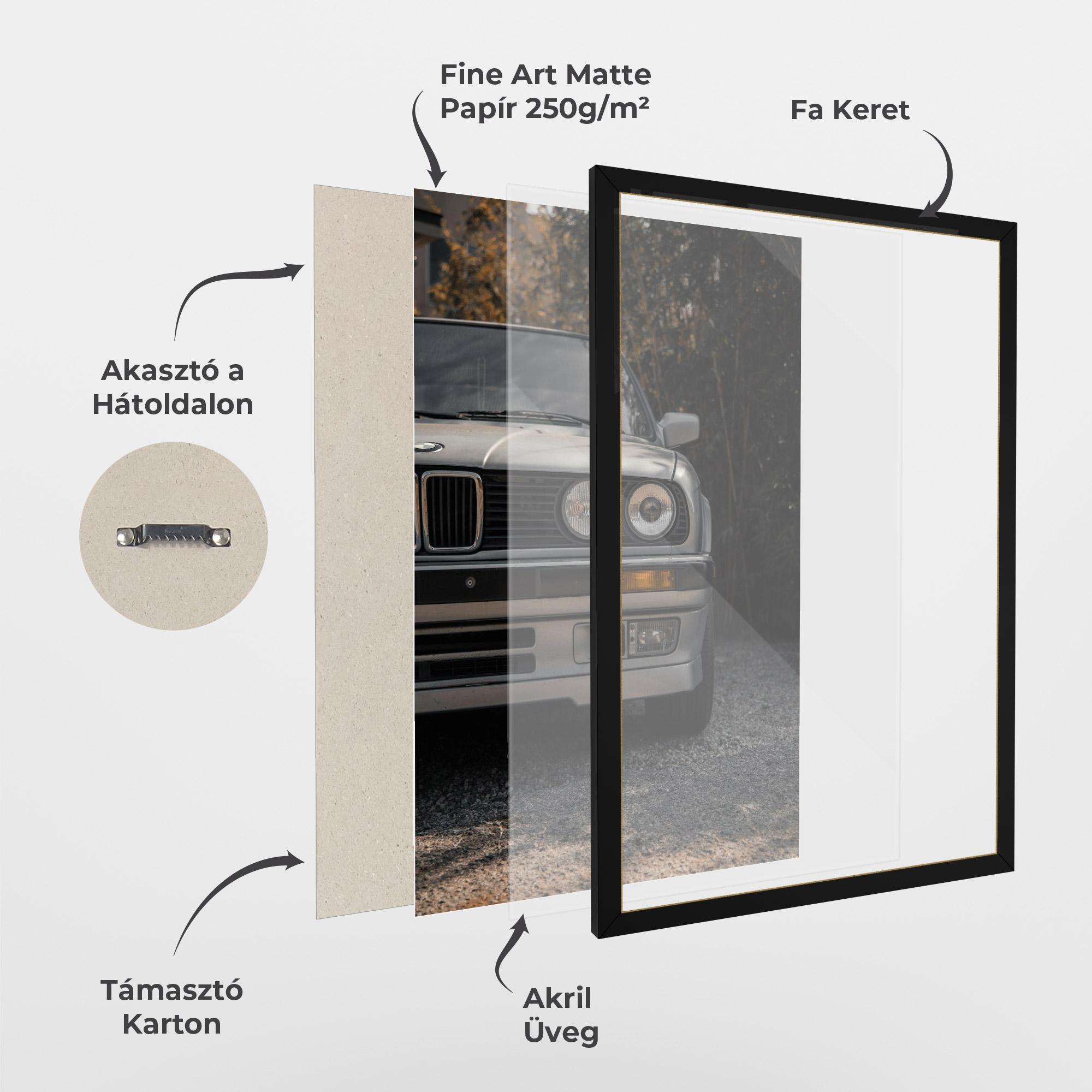 Keretezett Poszter Old Bmw Car mockup 1