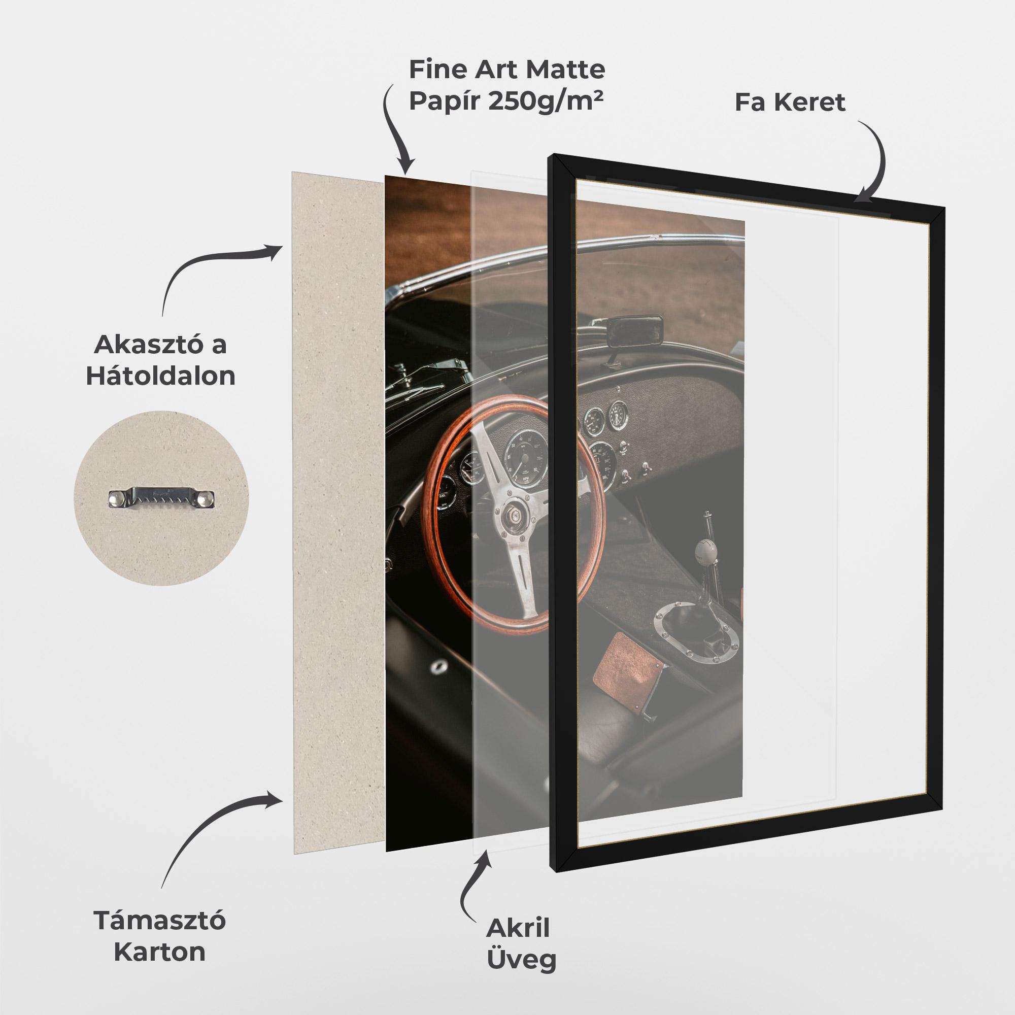 Keretezett Poszter Orange Steering Wheel mockup 1