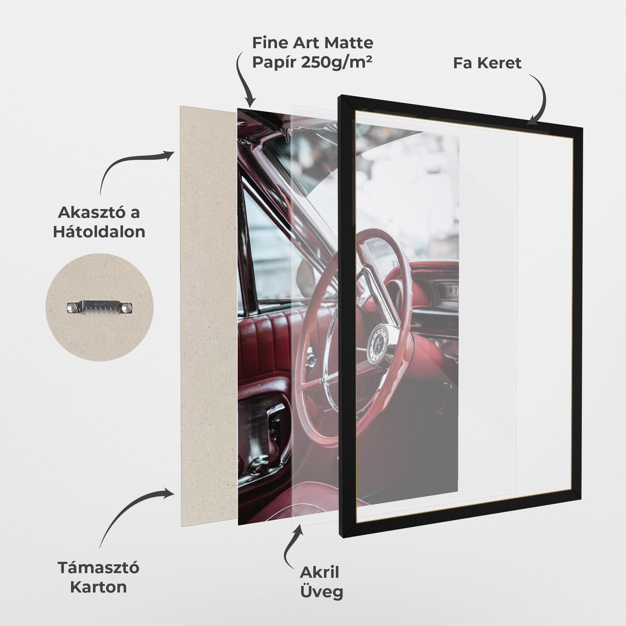 Keretezett Poszter Red Steering Wheel mockup 1