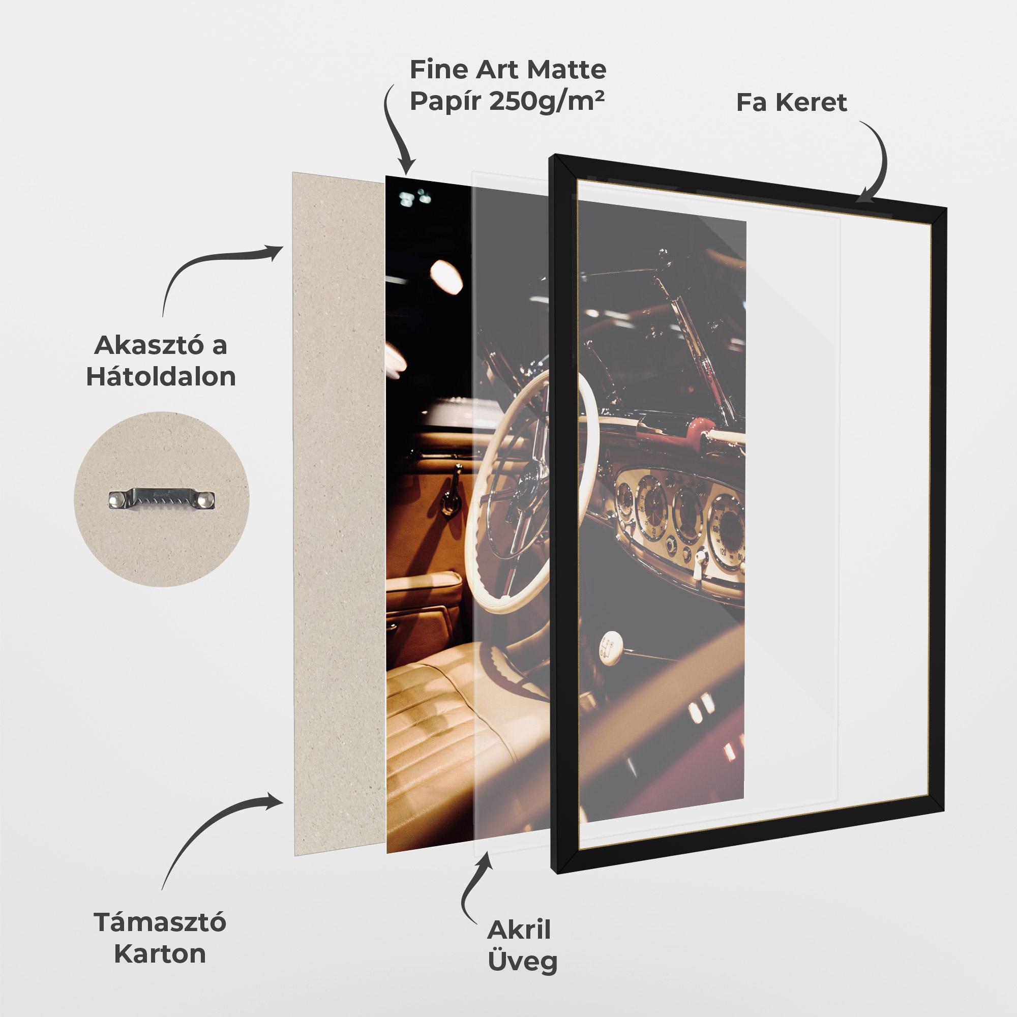 Keretezett Poszter White Steering Wheel mockup 1
