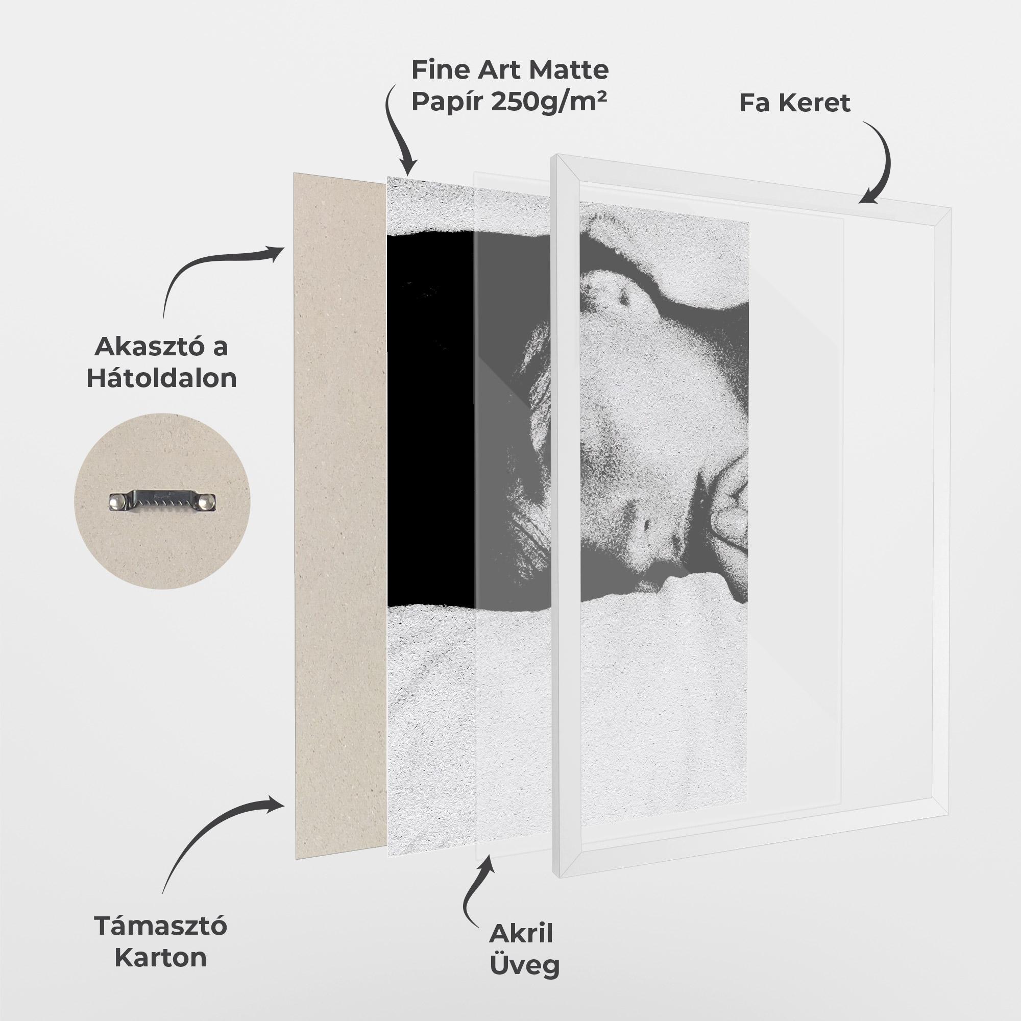 Keretezett Poszter Eye Contact mockup 1