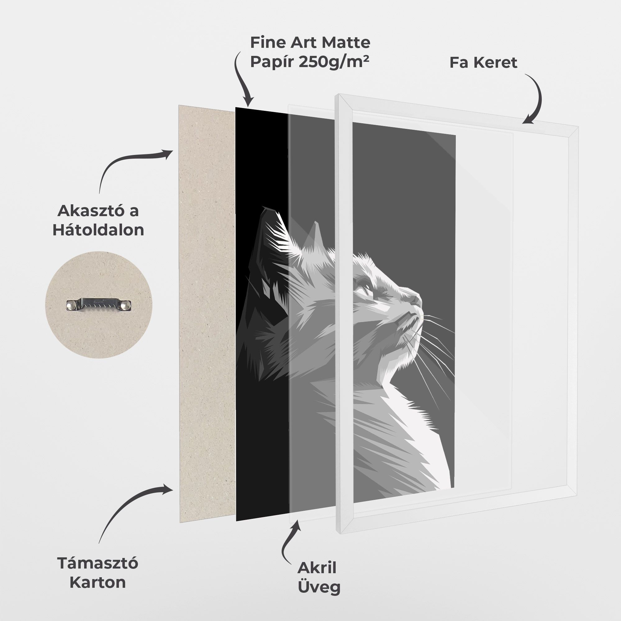 Grey Cat On Black mockup 1