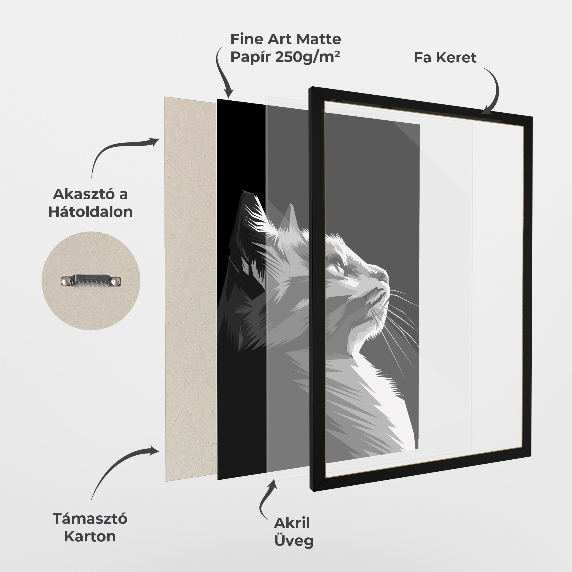 Grey Cat On Black mockup 1