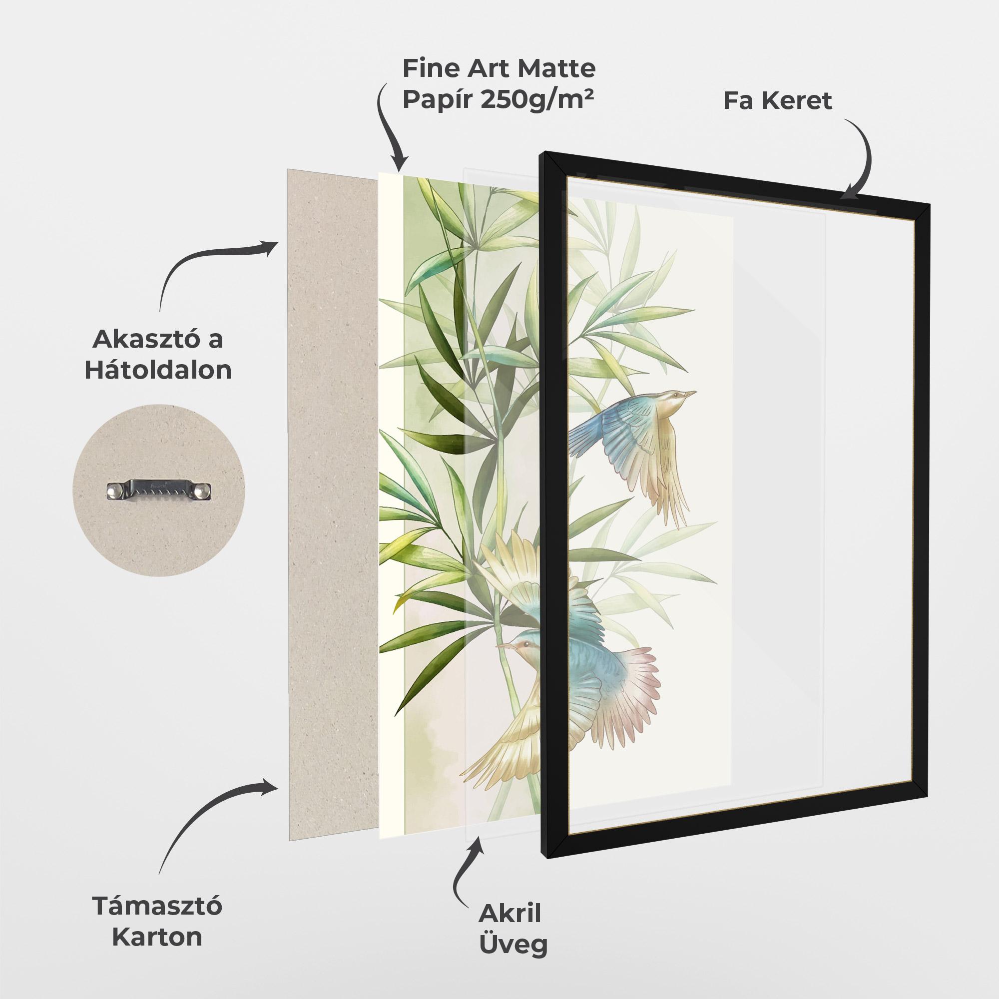 Keretezett Poszter Asiatic Blue Birds mockup 1