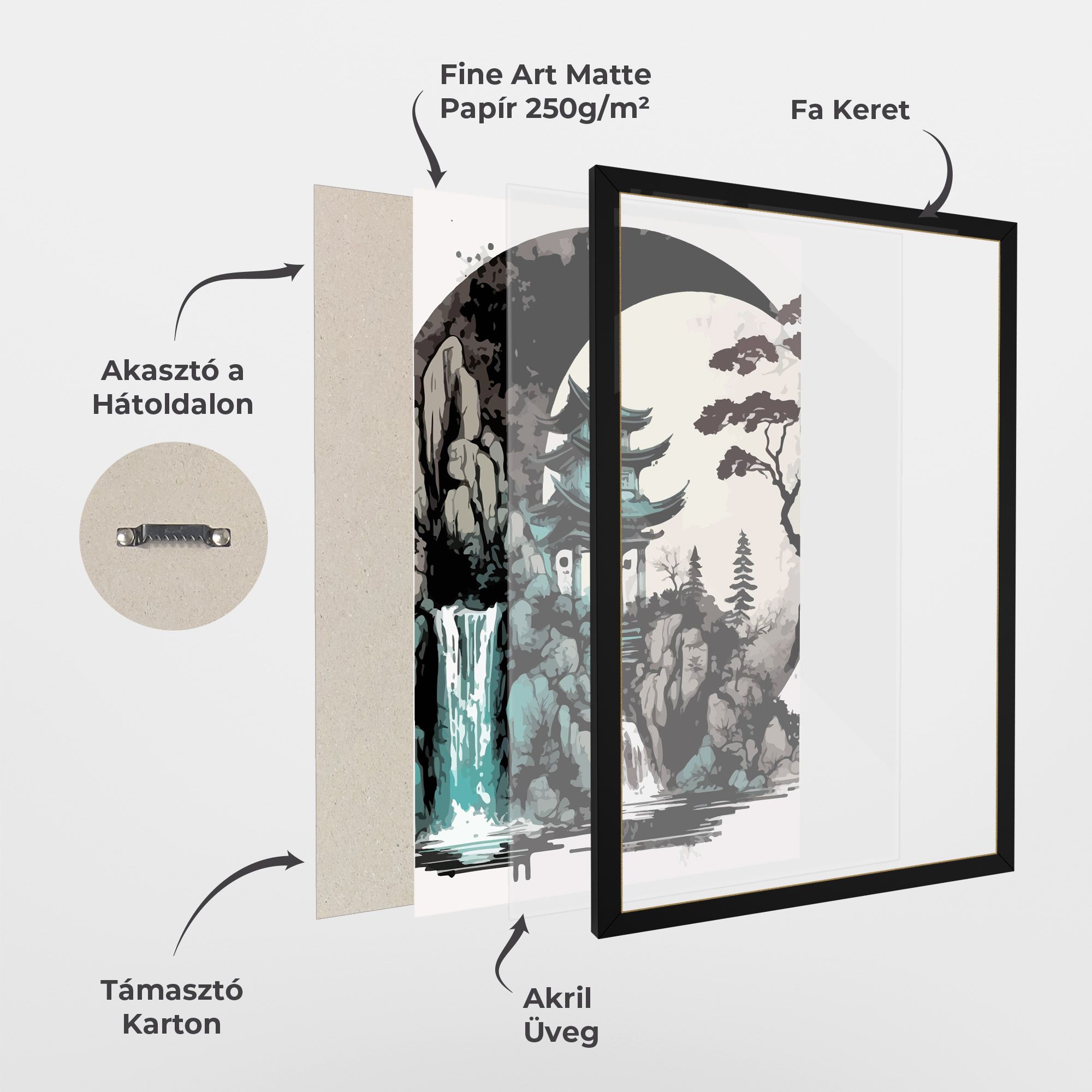 Blue Temple Art mockup 1