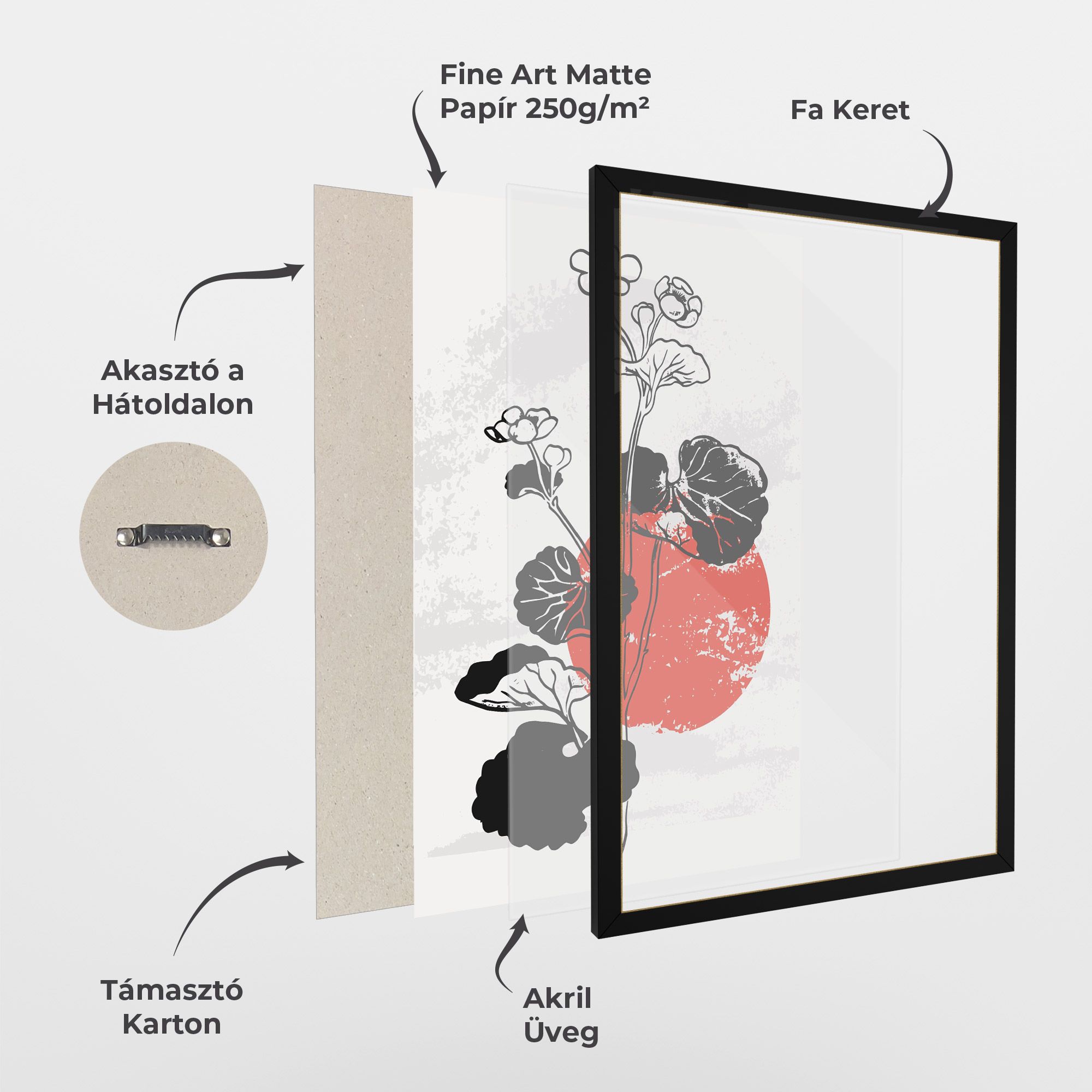 Japan Plant Art mockup 1