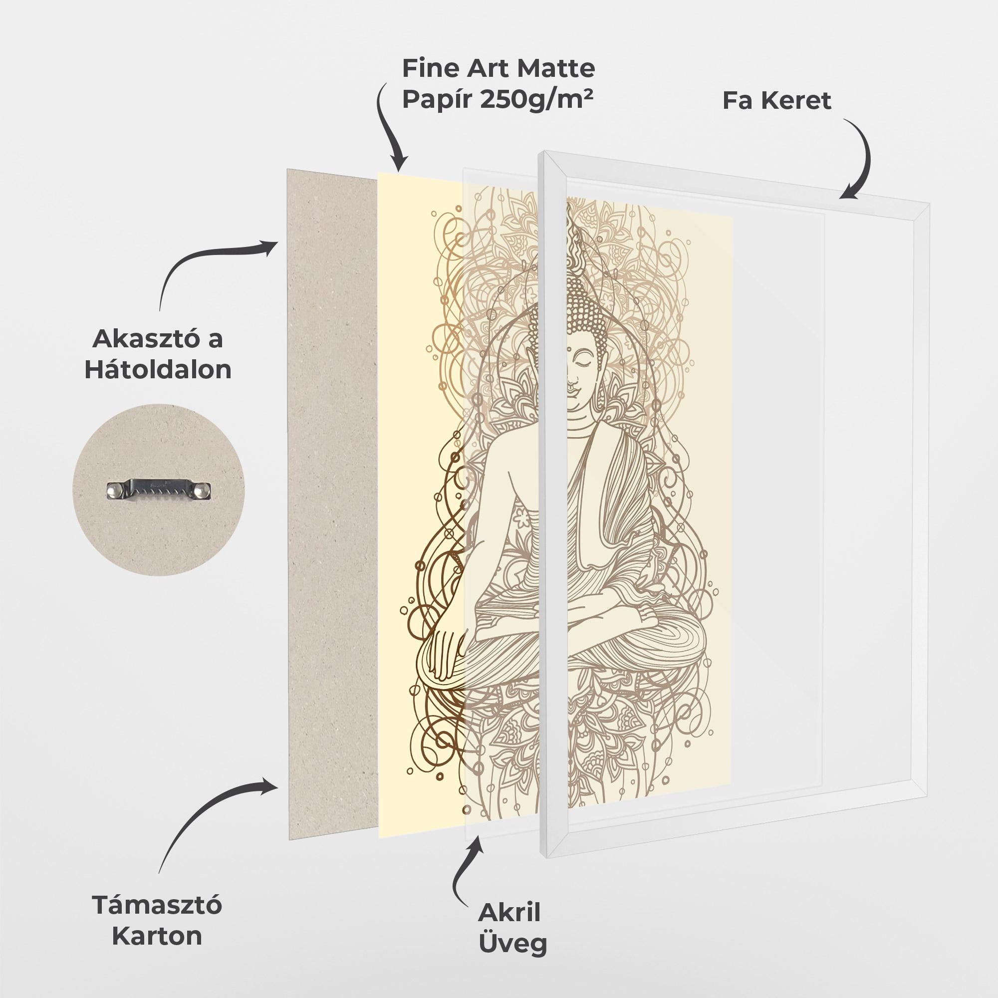 Keretezett Poszter Brown Line Buddha mockup 1