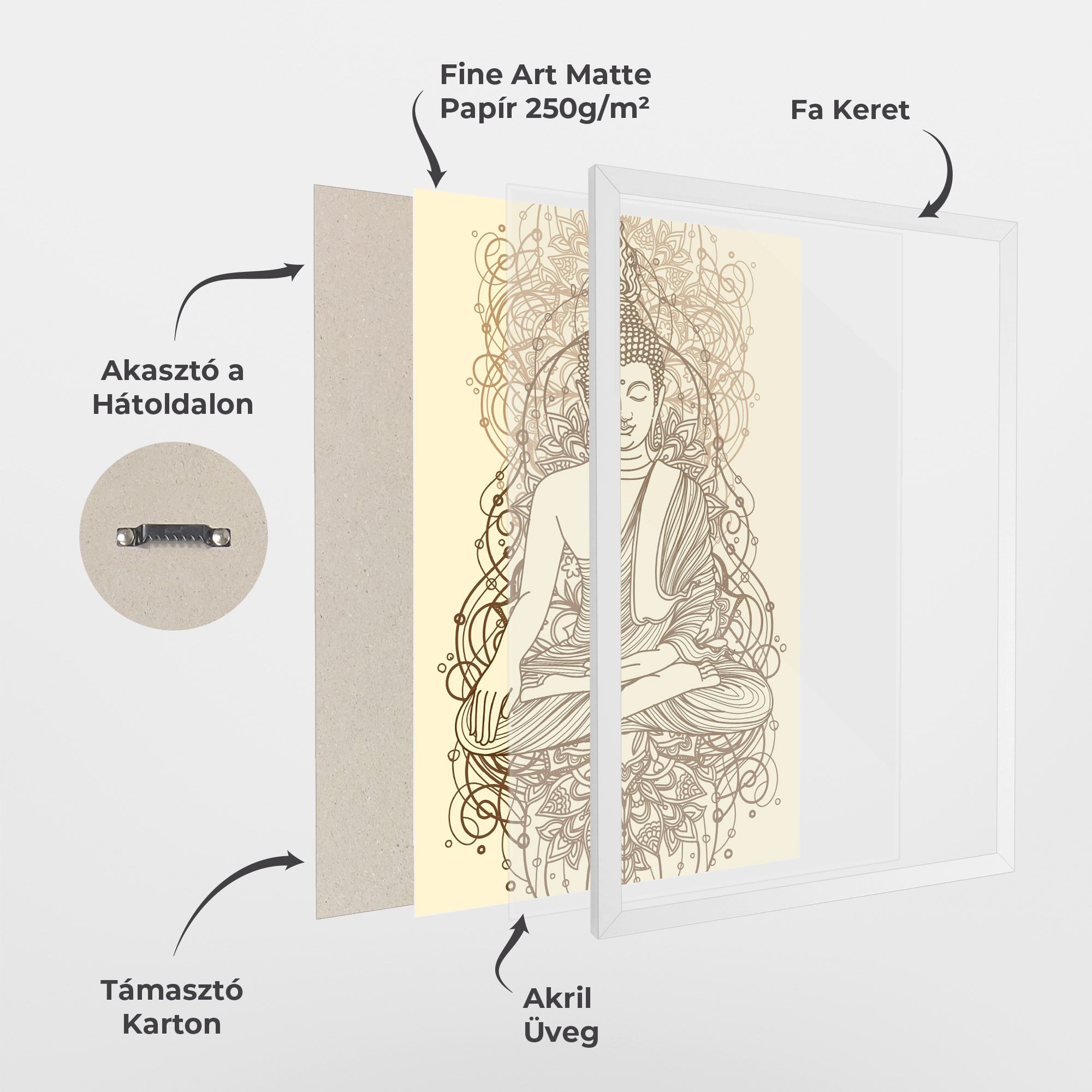 Brown Line Buddha mockup 1