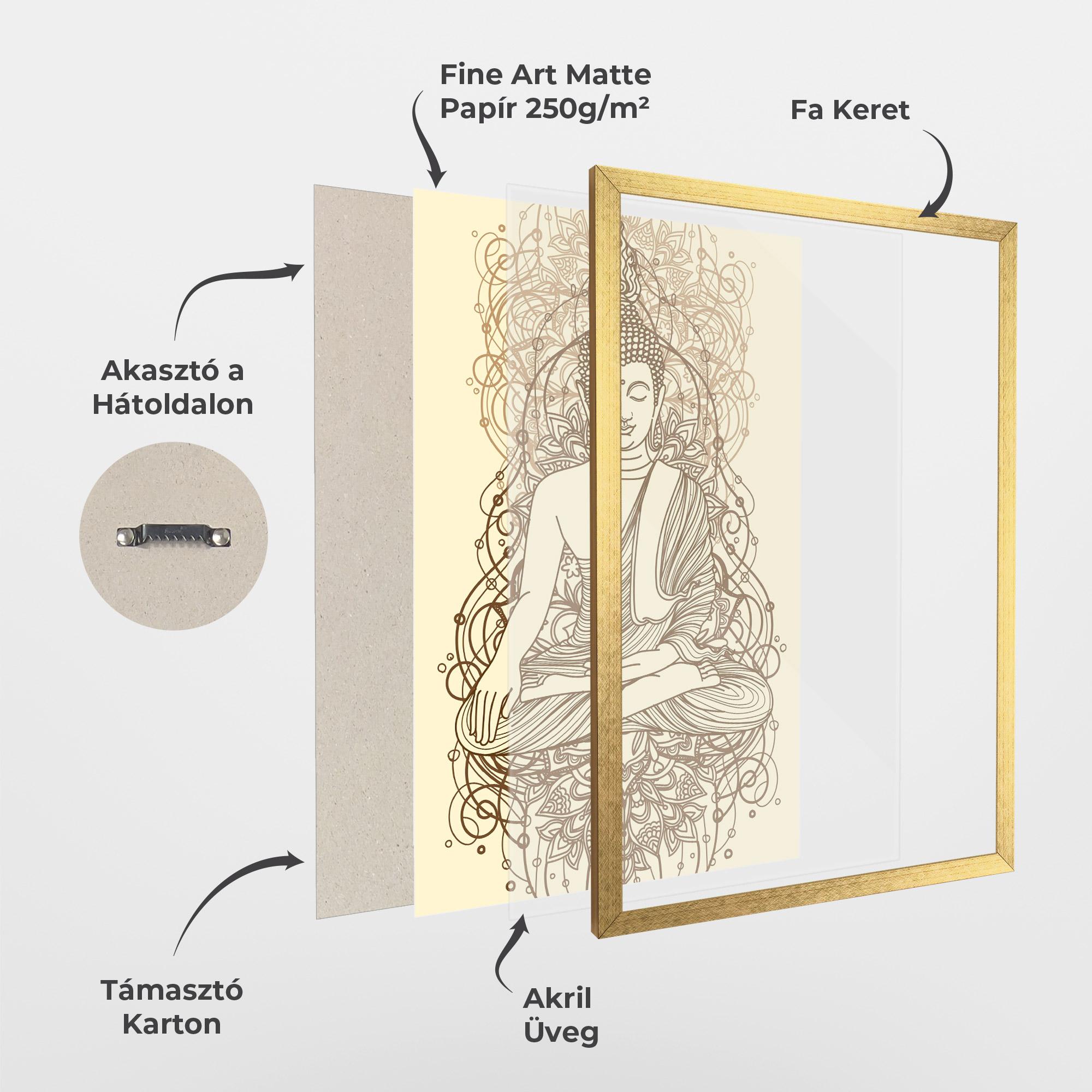 Keretezett Poszter Brown Line Buddha mockup 1