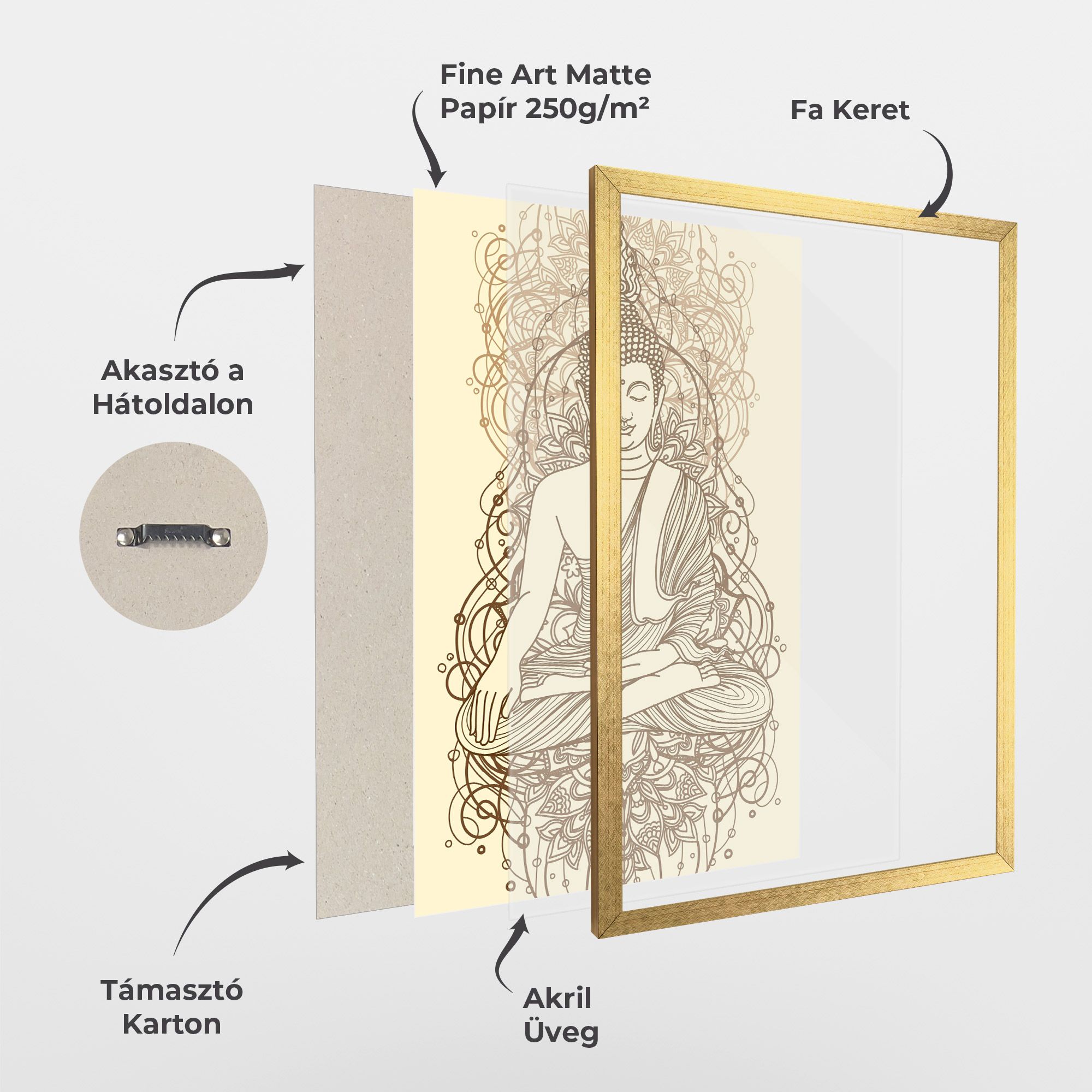 Brown Line Buddha mockup 1