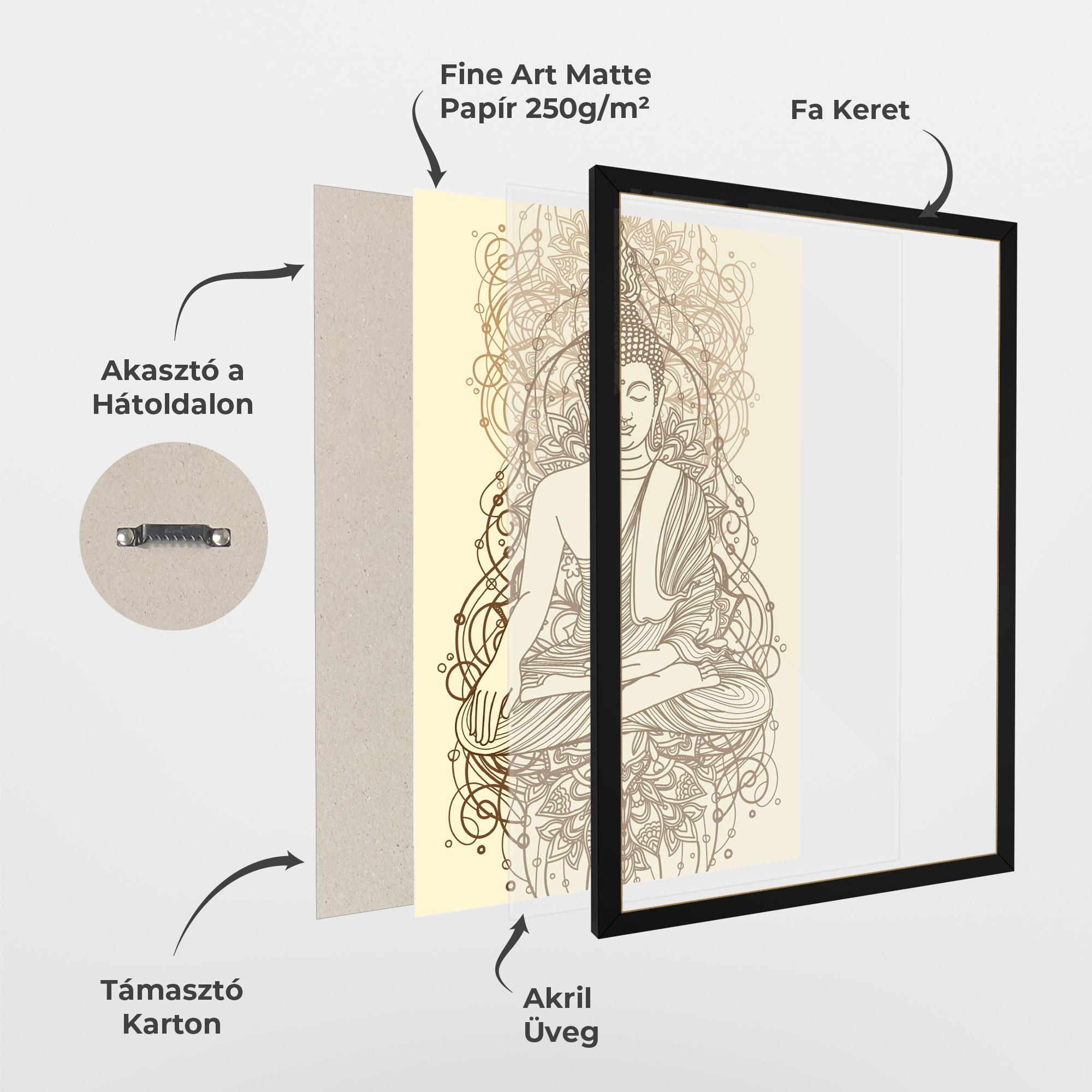 Keretezett Poszter Brown Line Buddha mockup 1