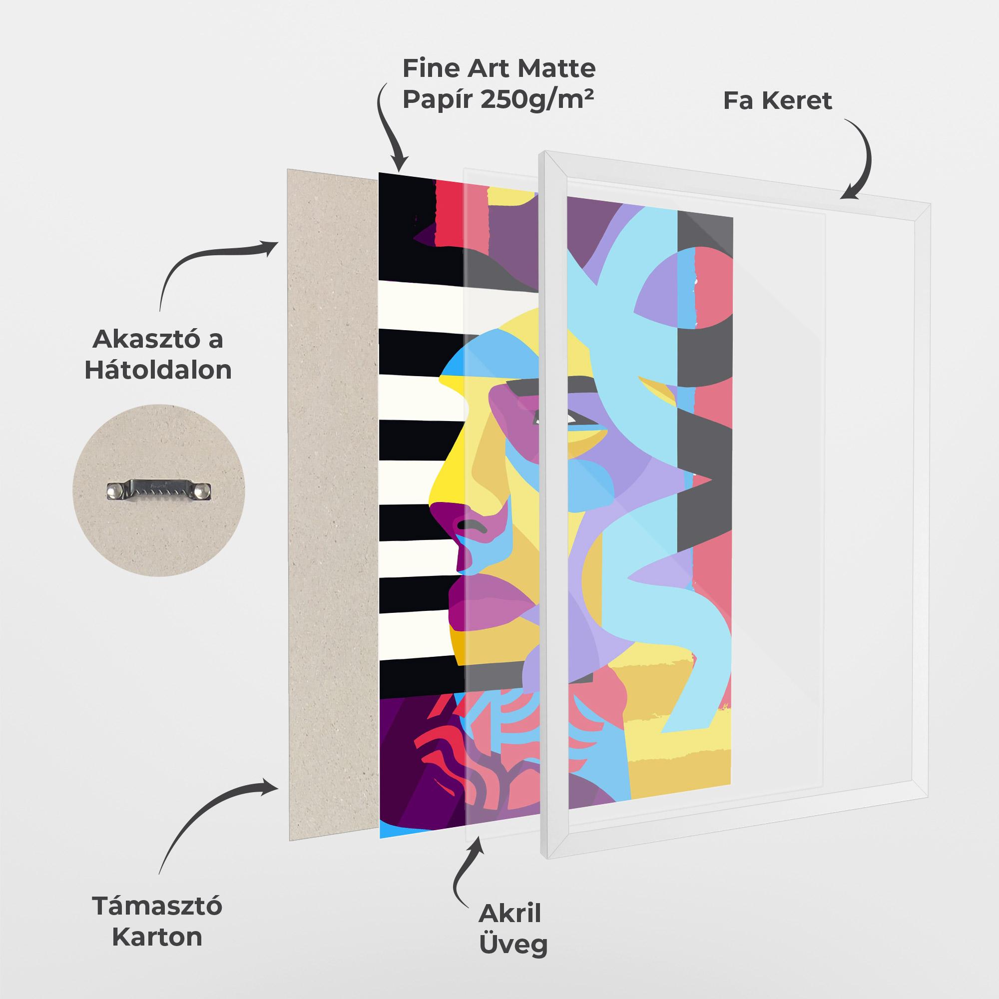 Keretezett Poszter Abstract Male Face mockup 1