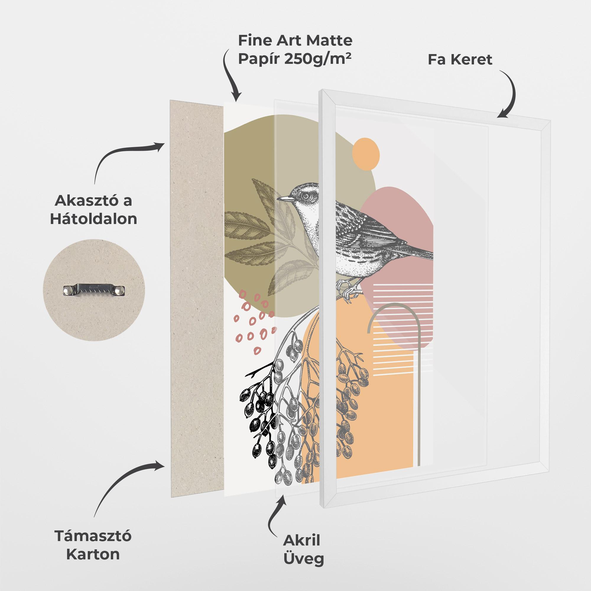 Keretezett Poszter Bird Collage mockup 1
