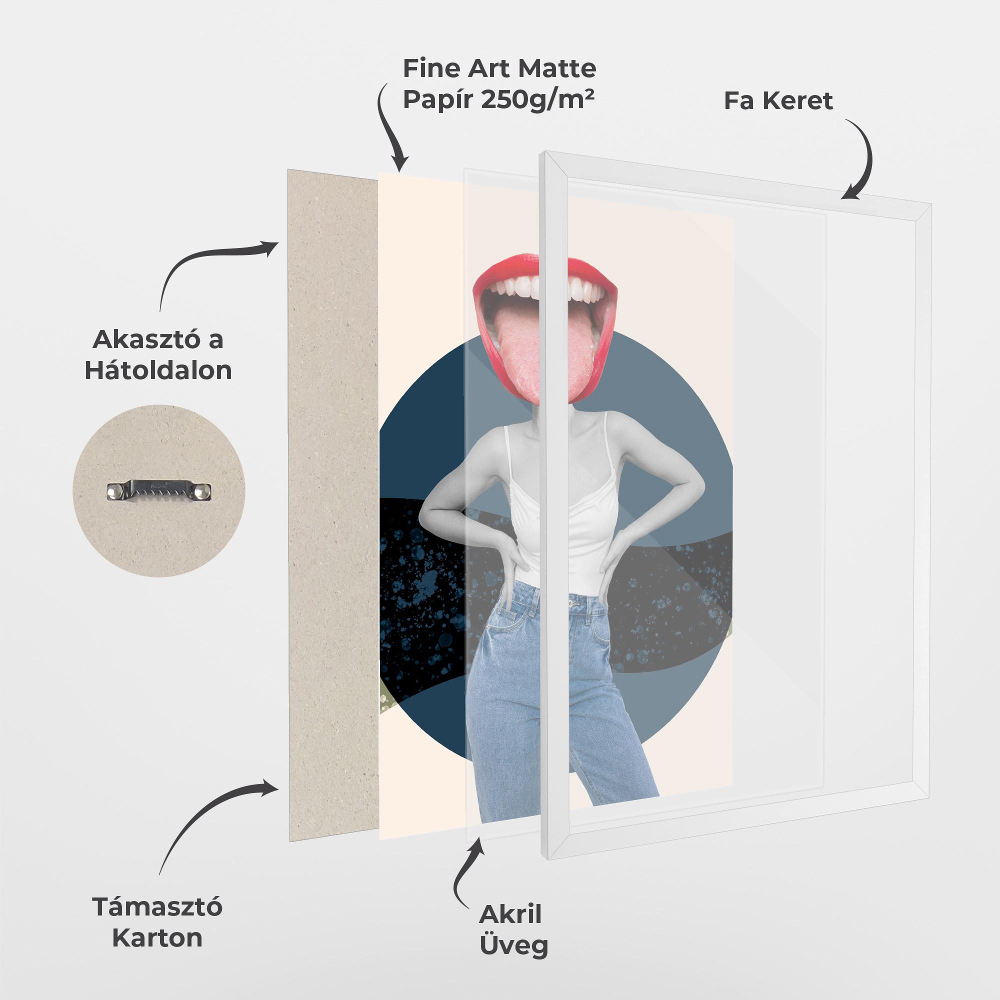 Keretezett Poszter Blue Jeans Lips mockup 1