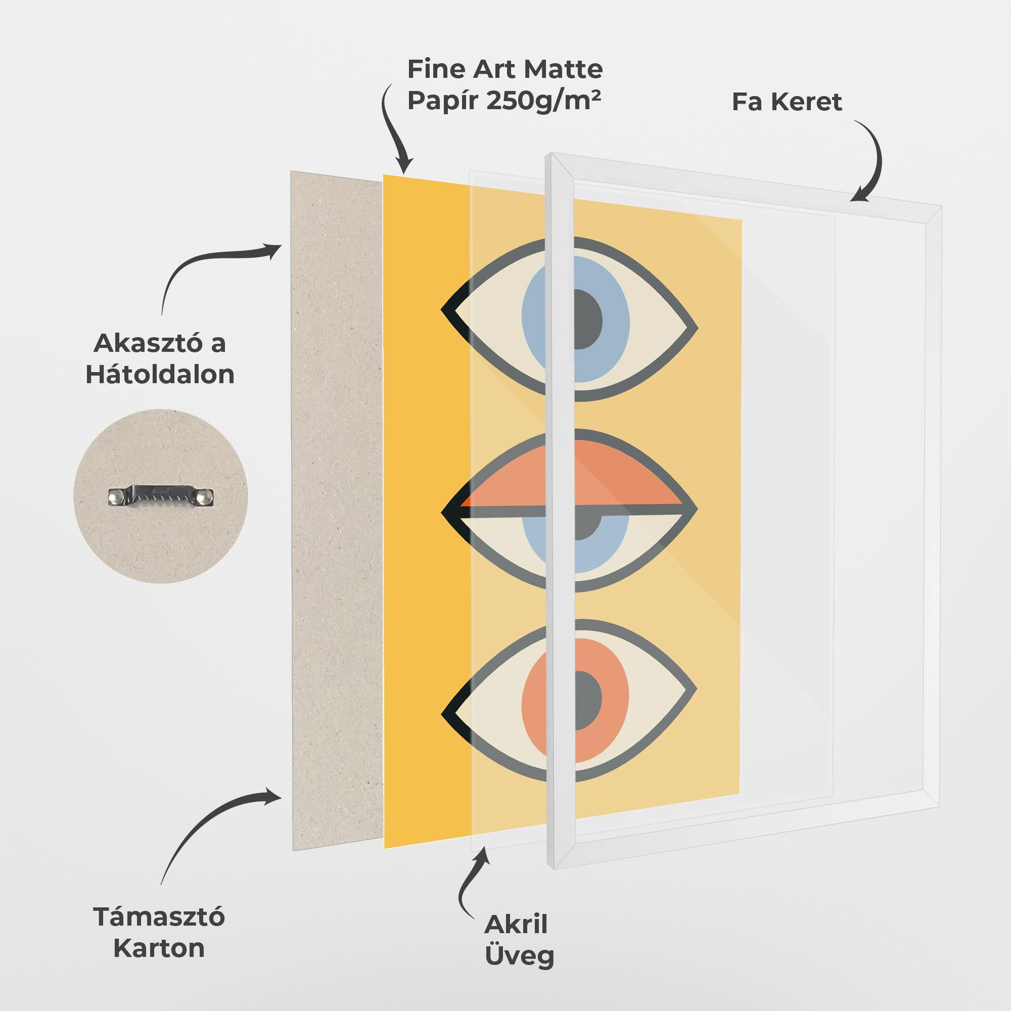 Keretezett Poszter Blue Orange Eye mockup 1