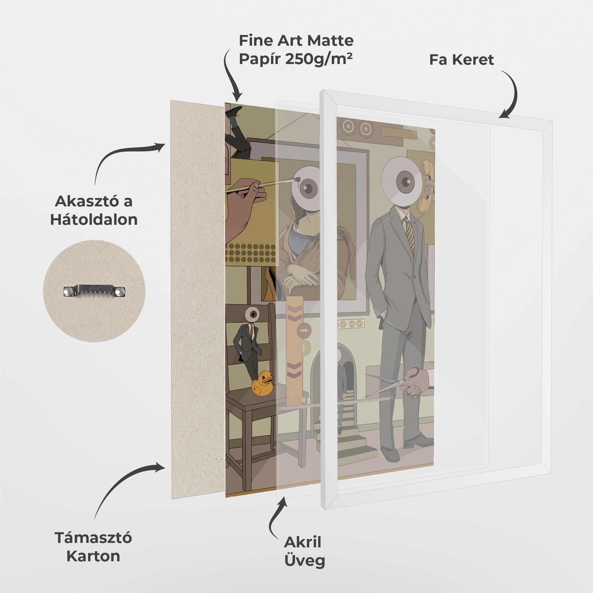 Keretezett Poszter Eyes Man mockup 1