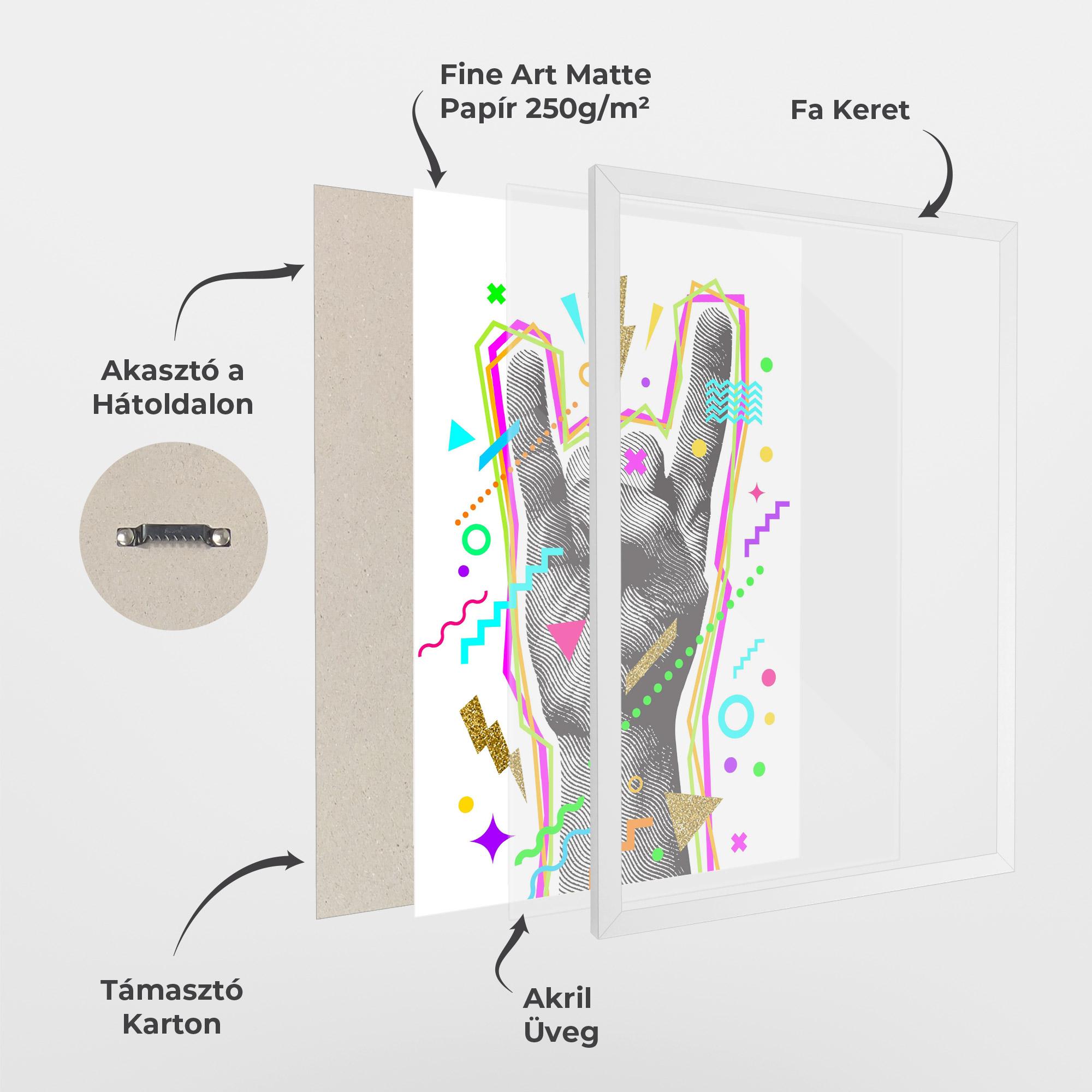 Keretezett Poszter Hand Sign Art mockup 1