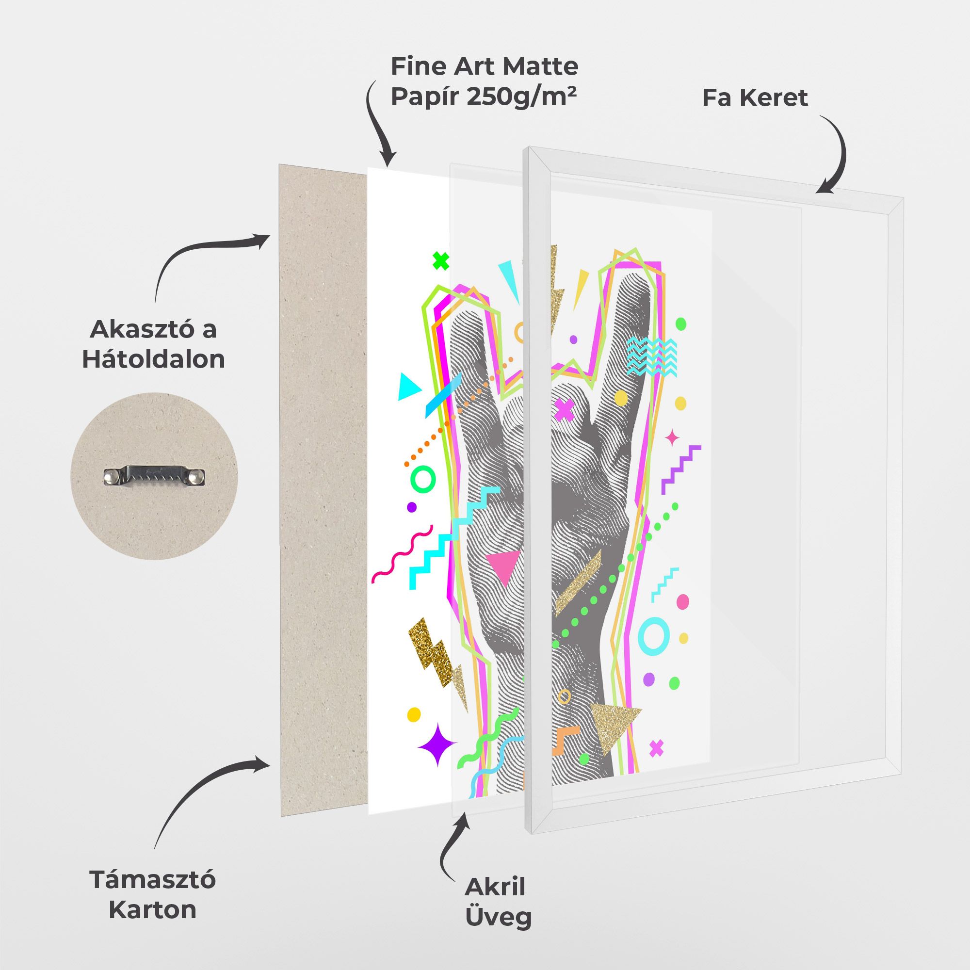 Hand Sign Art mockup 1