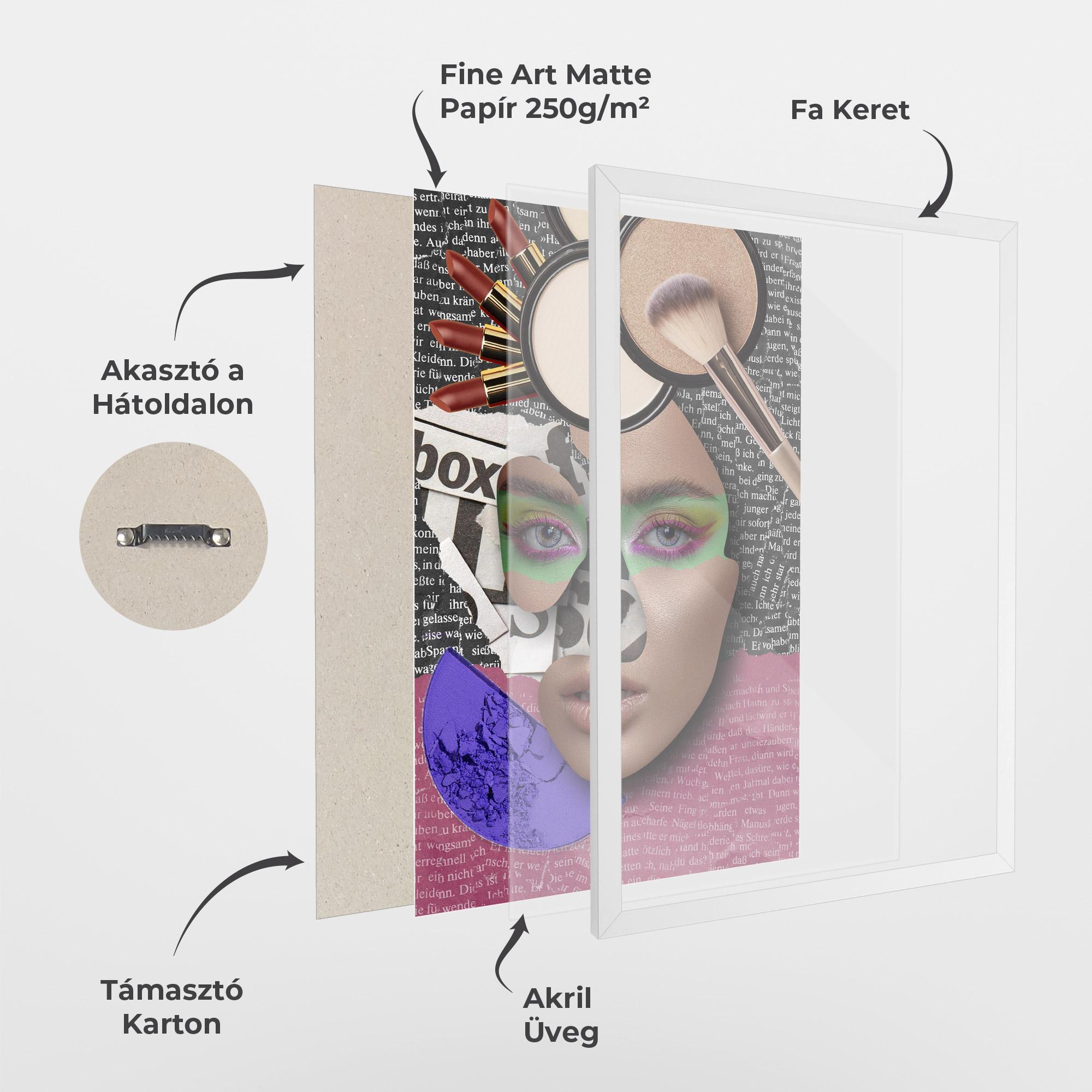 Keretezett Poszter Makeup Collage mockup 1